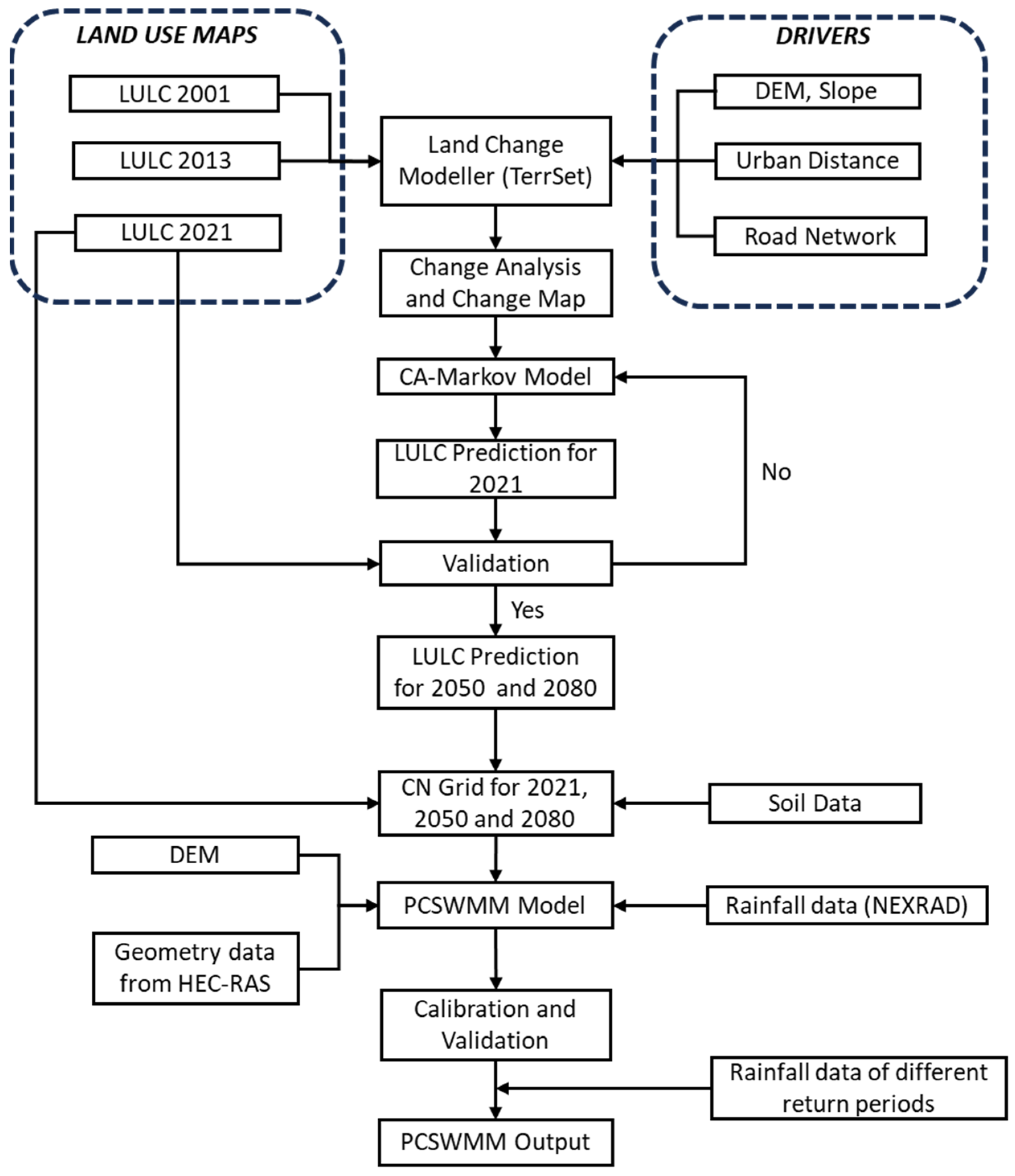 Geosciences 14 00040 g002