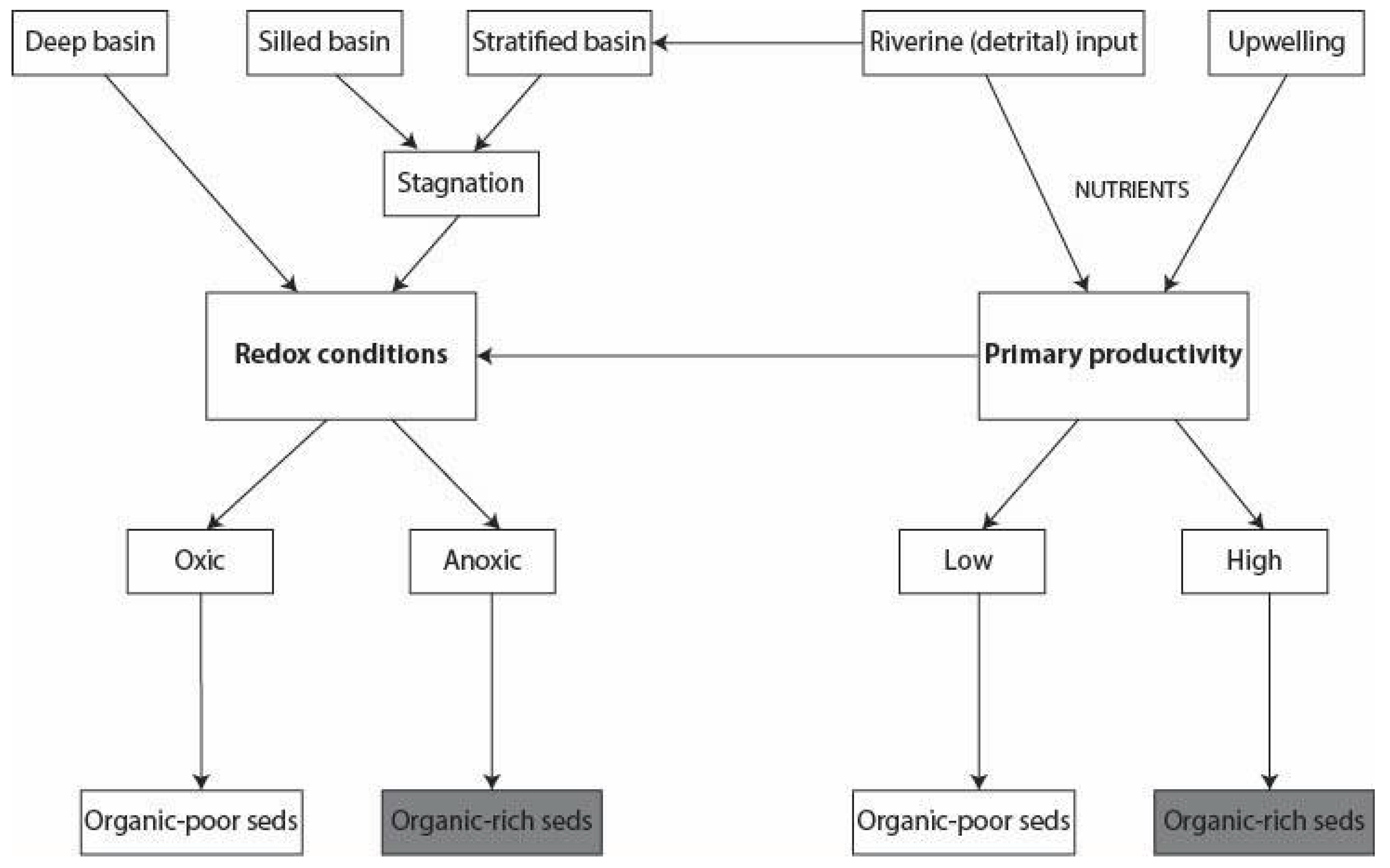 Geosciences 14 00043 g001