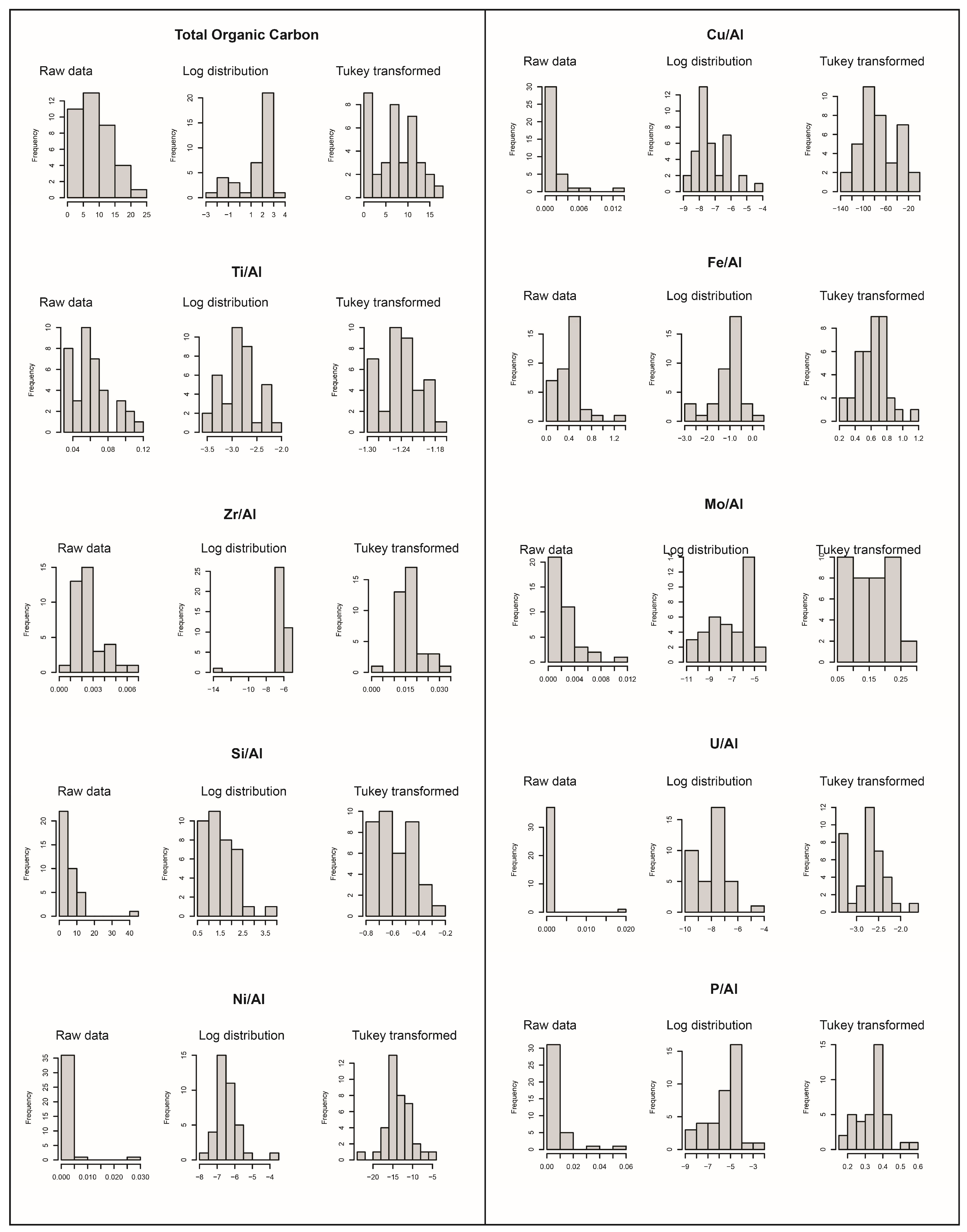 Geosciences 14 00043 g002