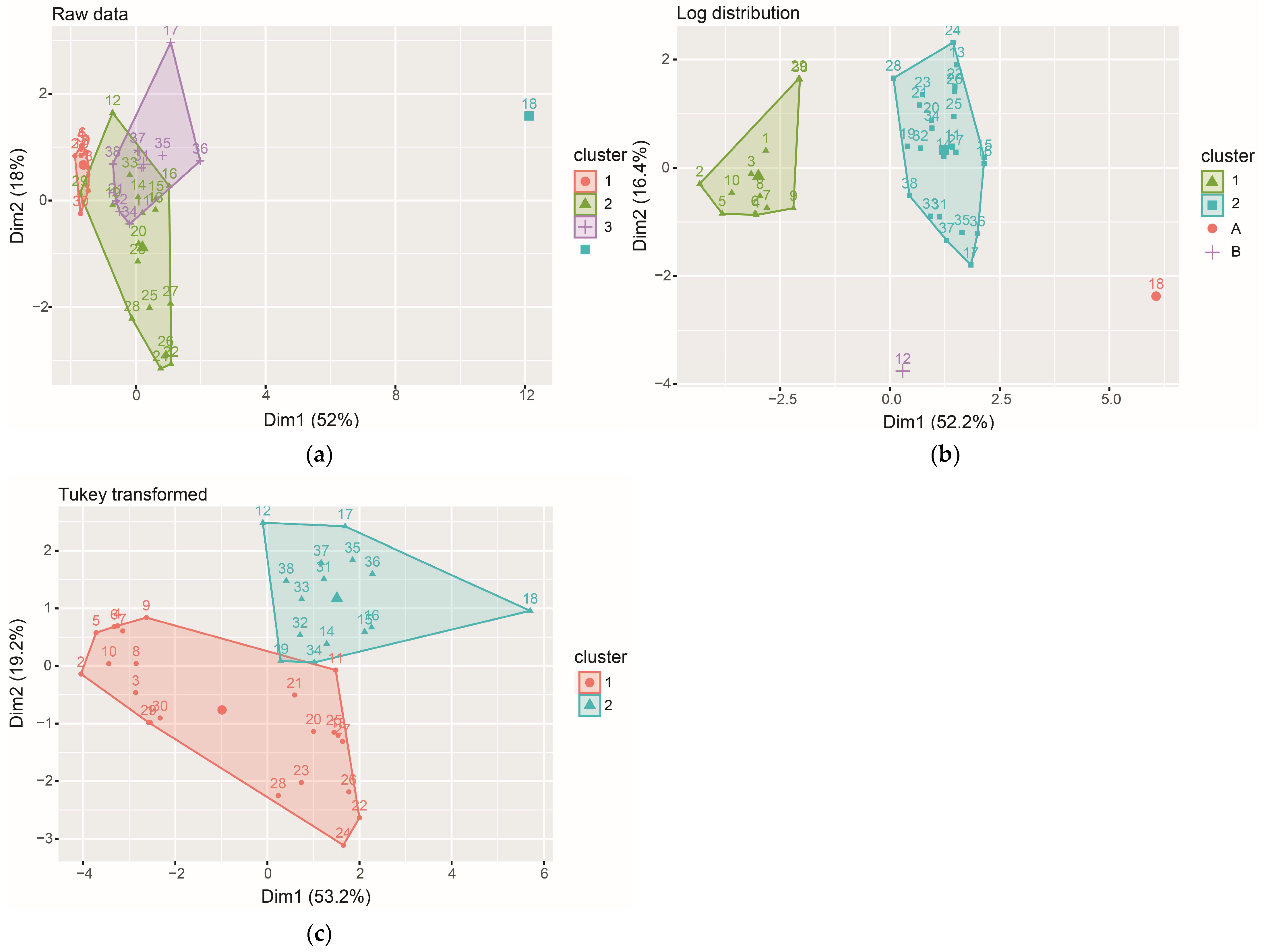 Geosciences 14 00043 g004