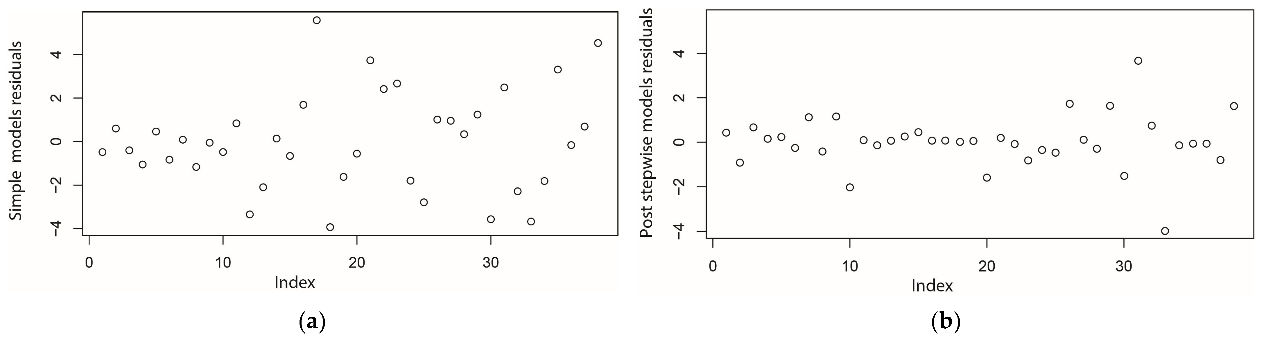 Geosciences 14 00043 g005
