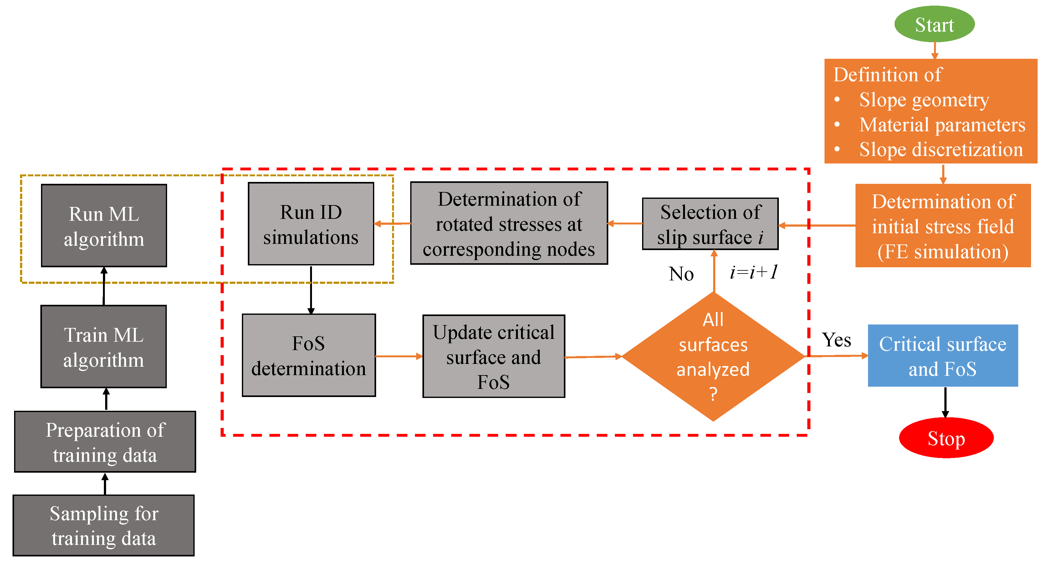Geosciences 14 00044 g003