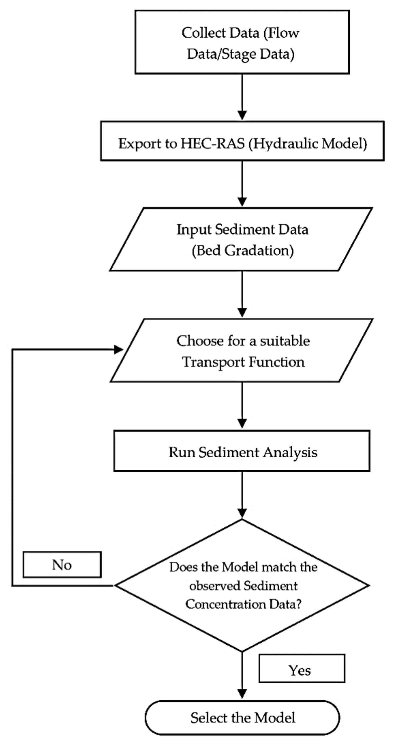 Geosciences 14 00045 g005
