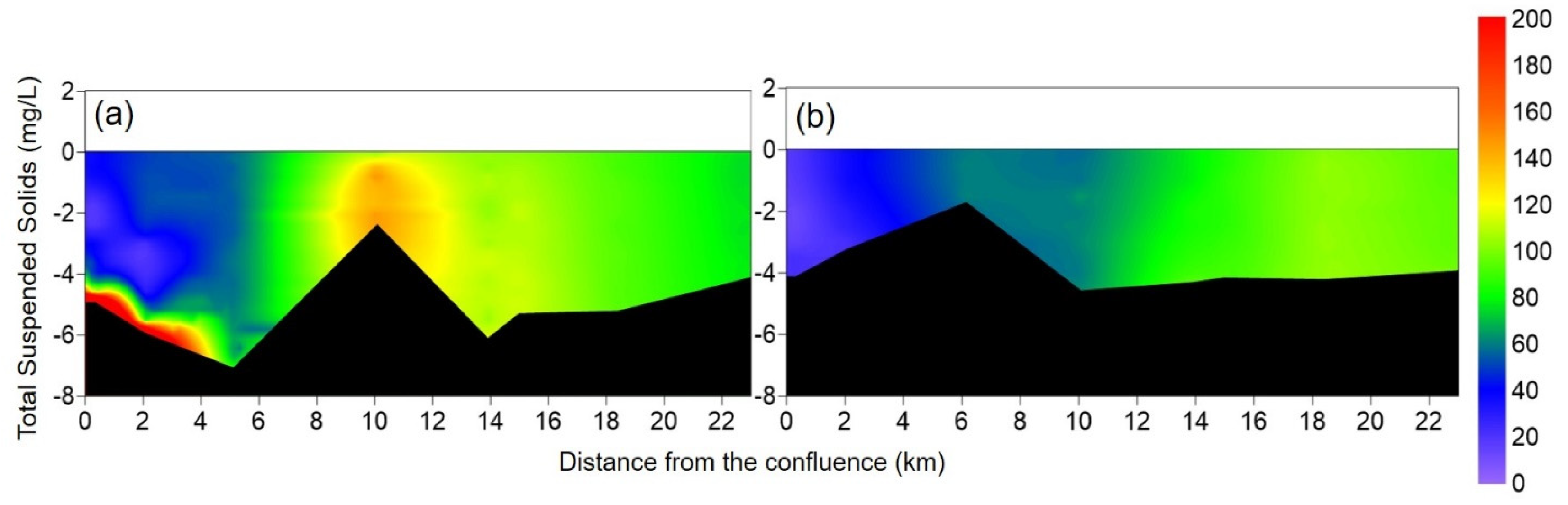 Geosciences 14 00045 g006