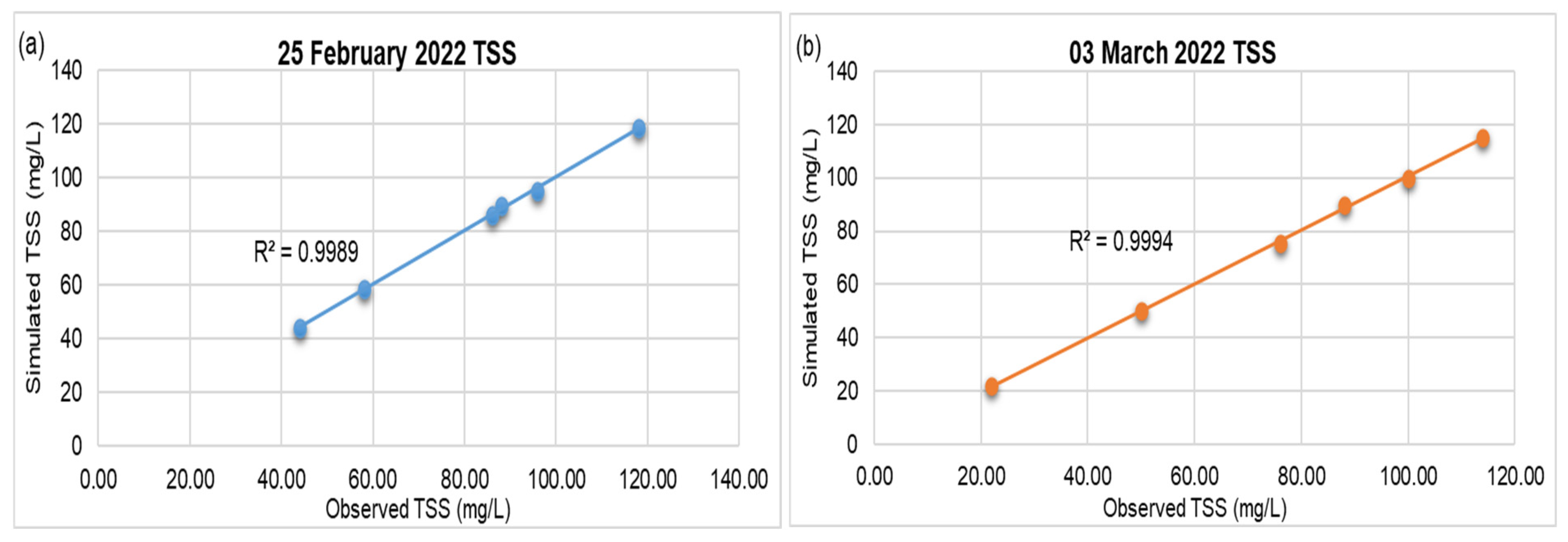 Geosciences 14 00045 g008