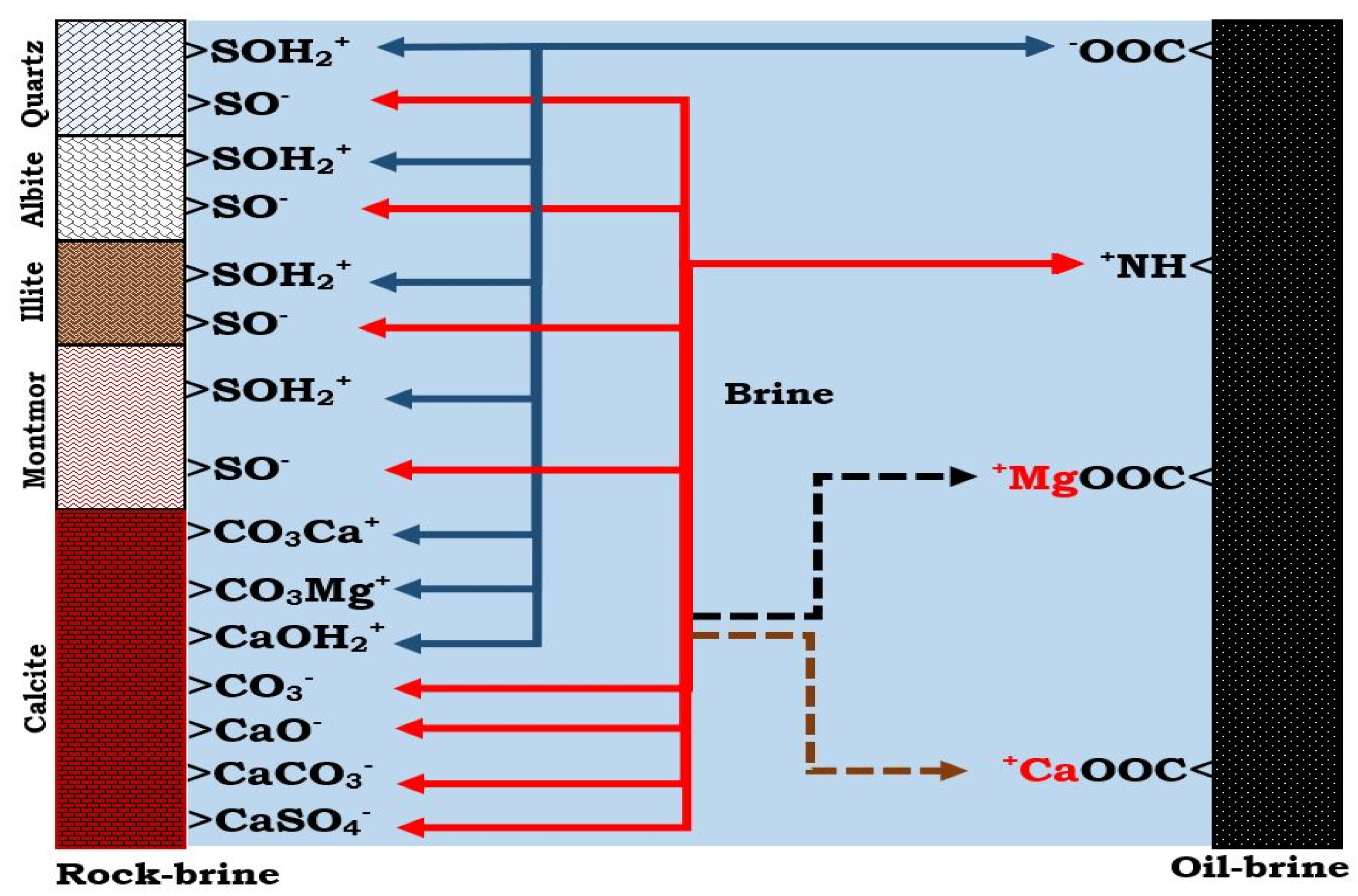 Geosciences 14 00047 g002