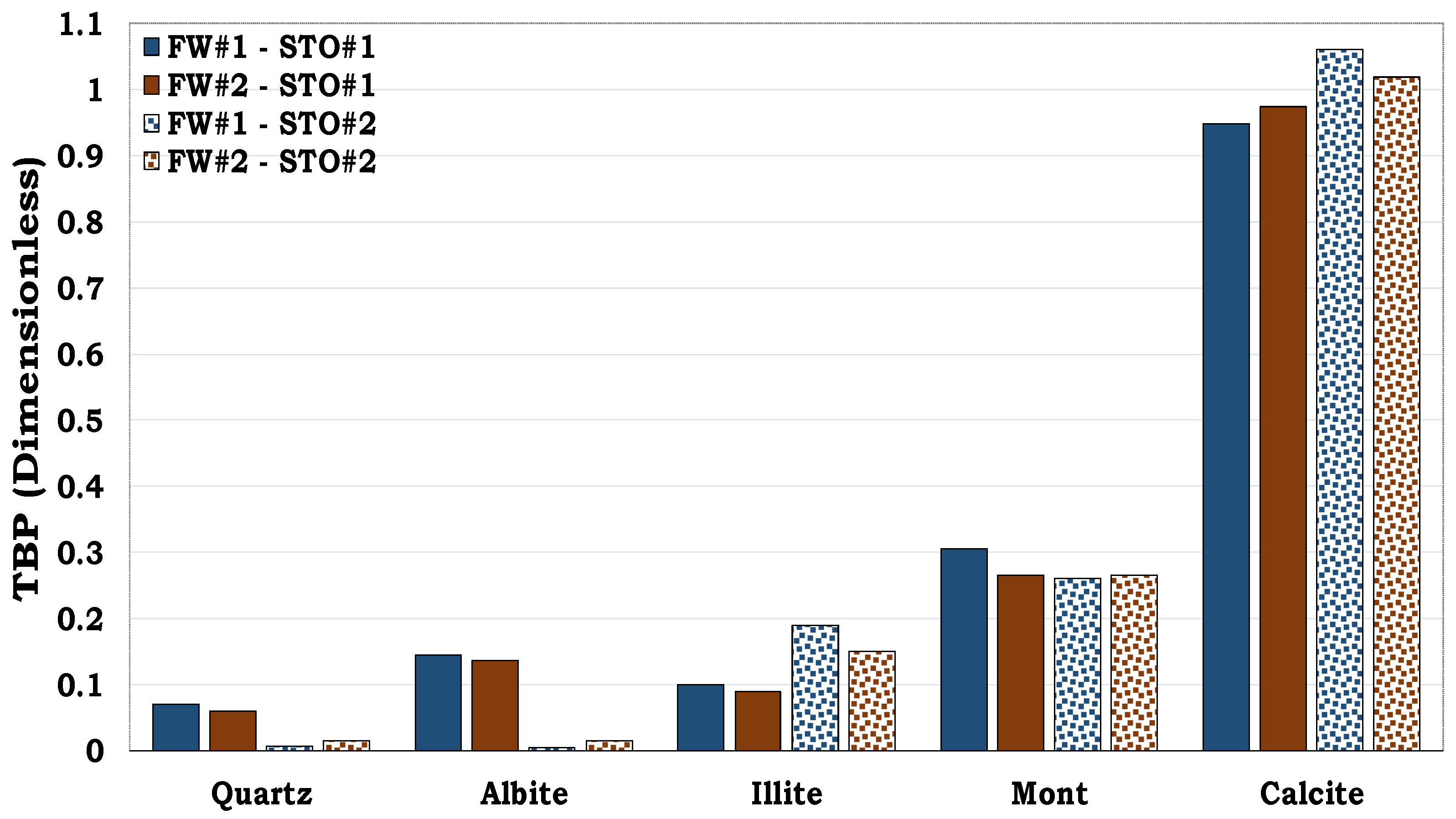 Geosciences 14 00047 g004