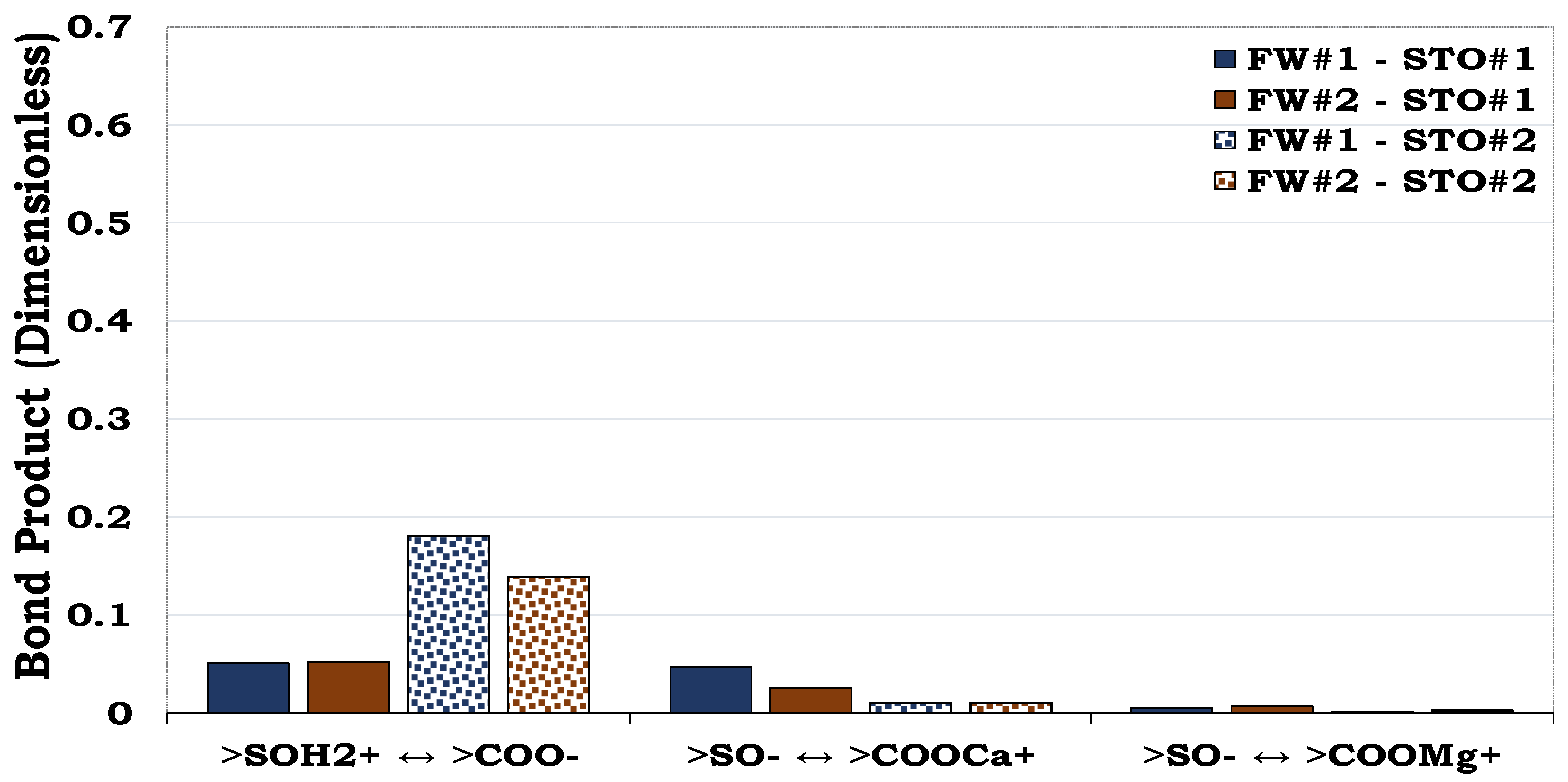 Geosciences 14 00047 g007