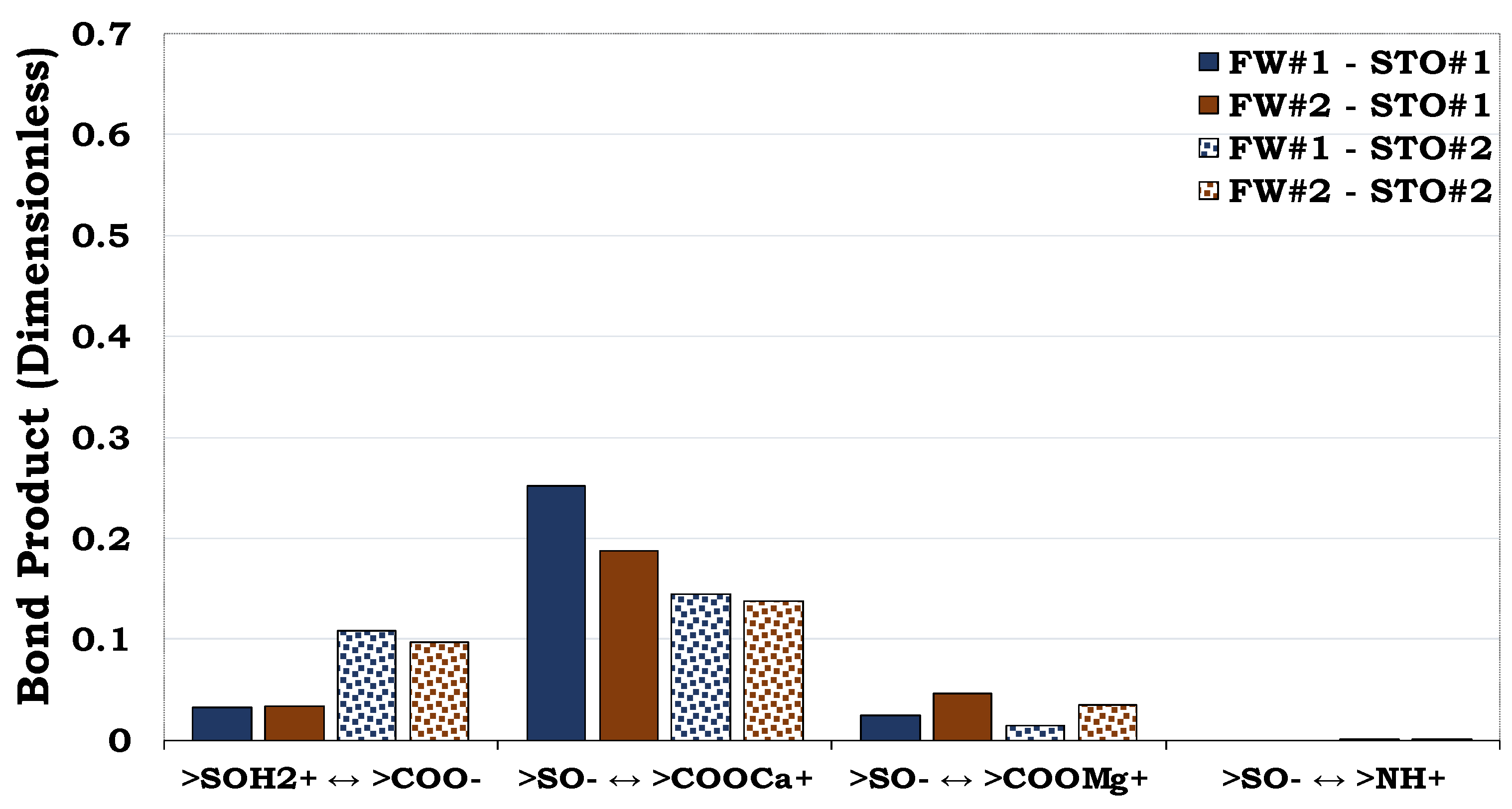 Geosciences 14 00047 g008