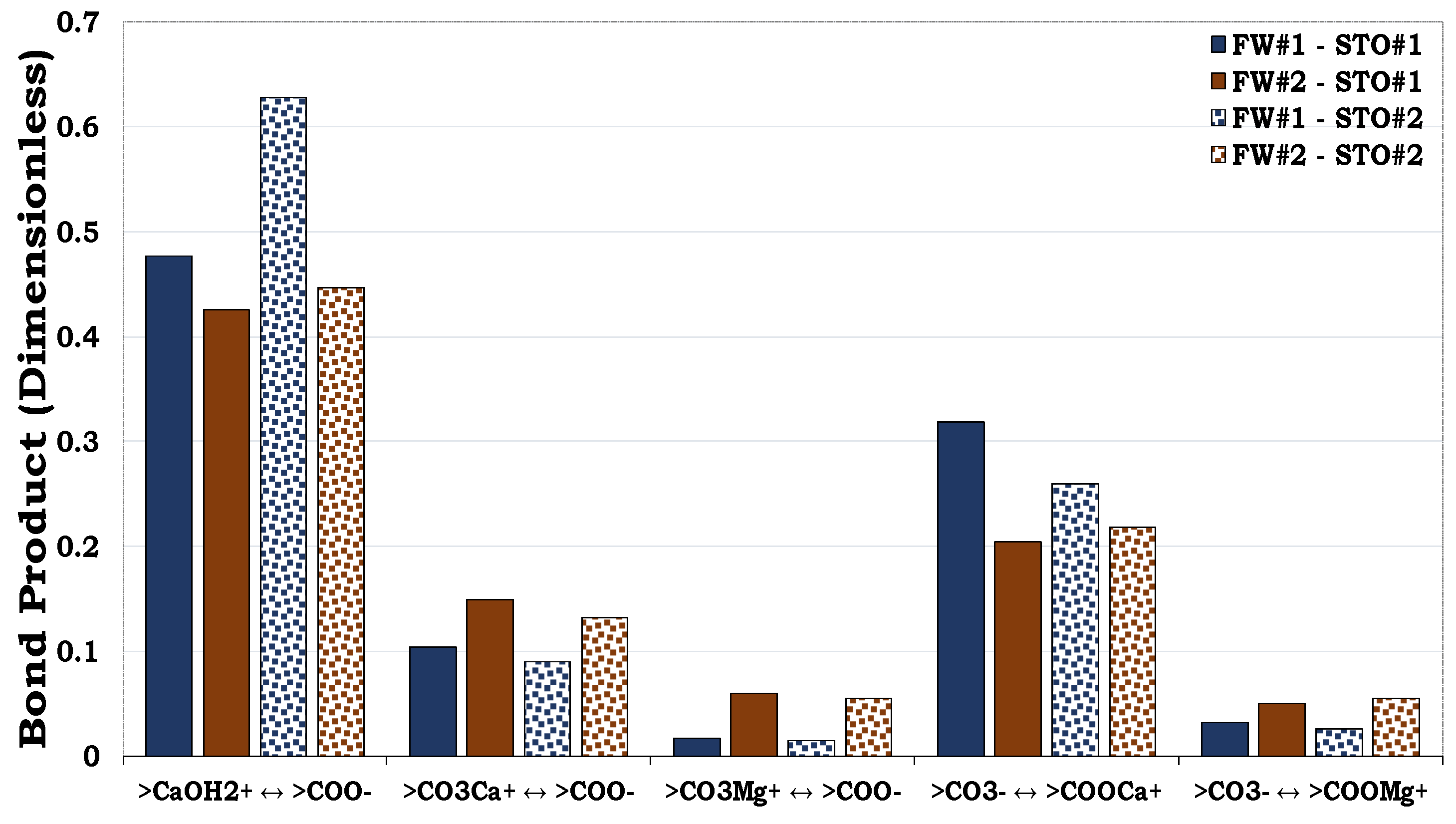 Geosciences 14 00047 g009