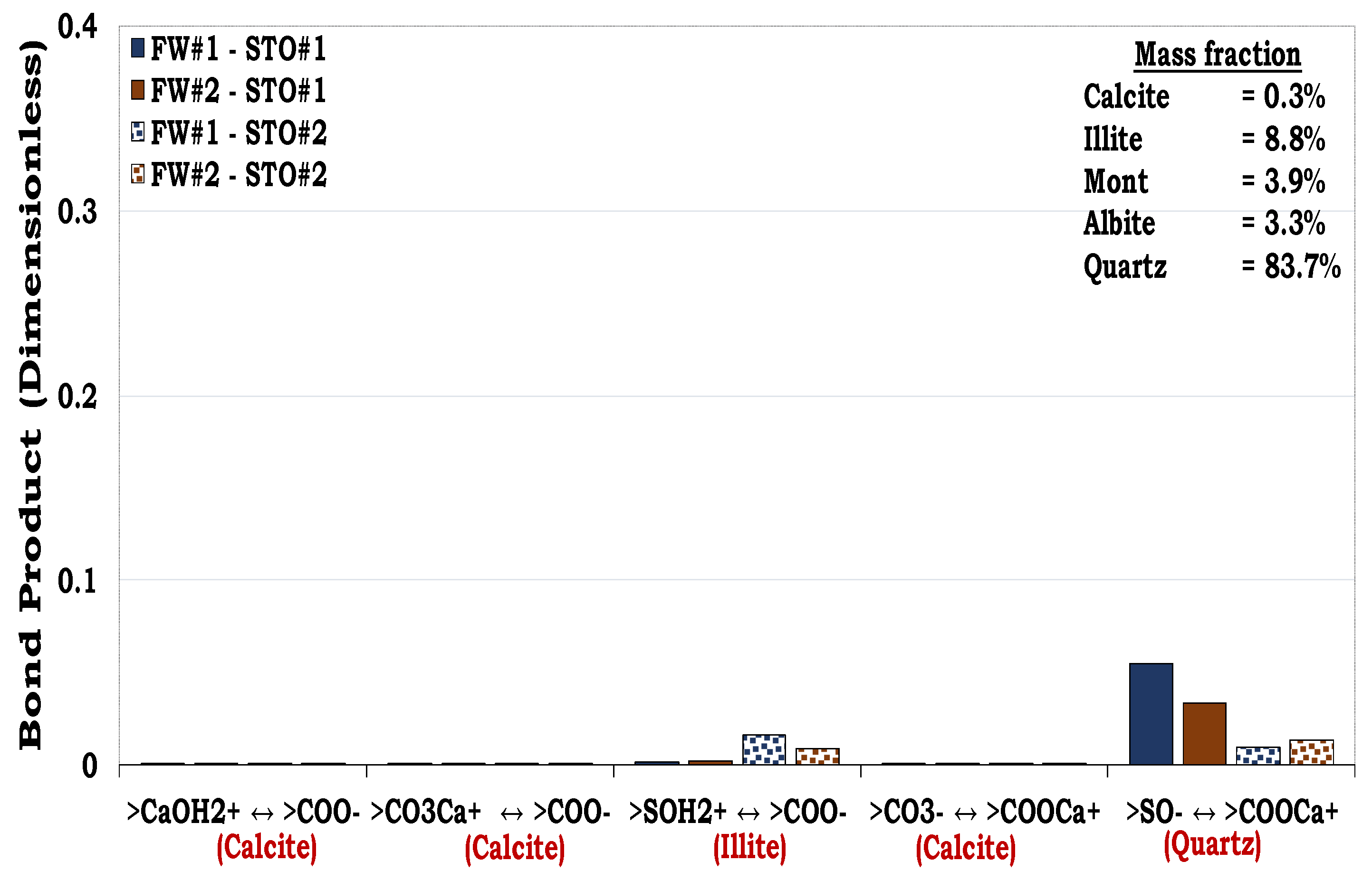 Geosciences 14 00047 g012