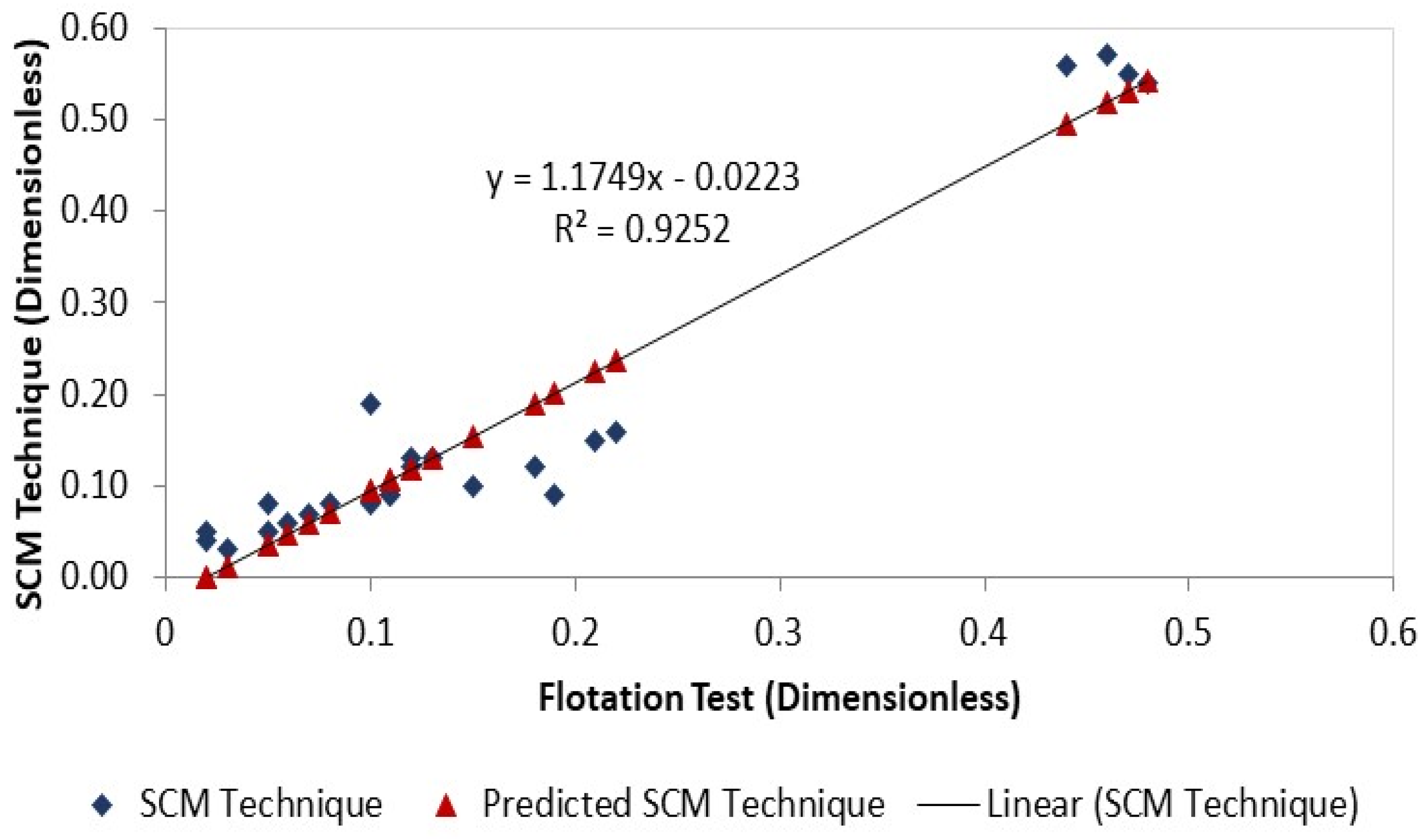 Geosciences 14 00047 g022