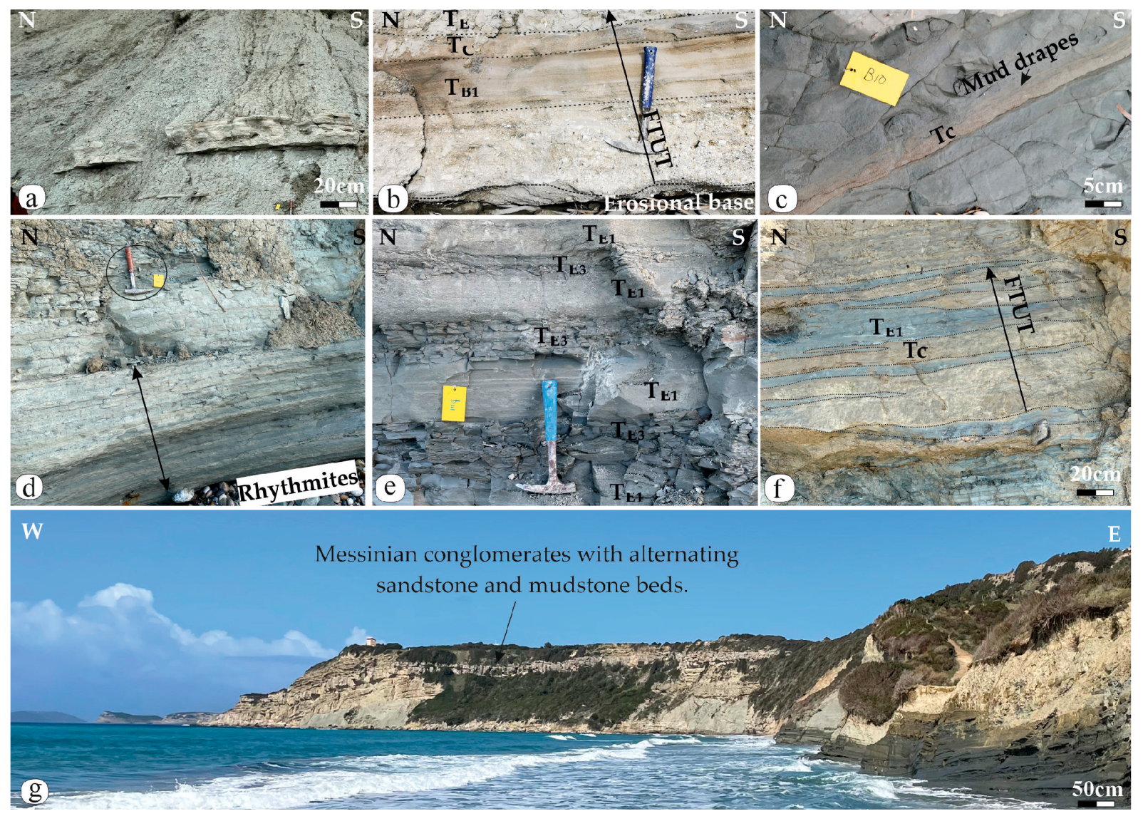 Geosciences 14 00048 g009