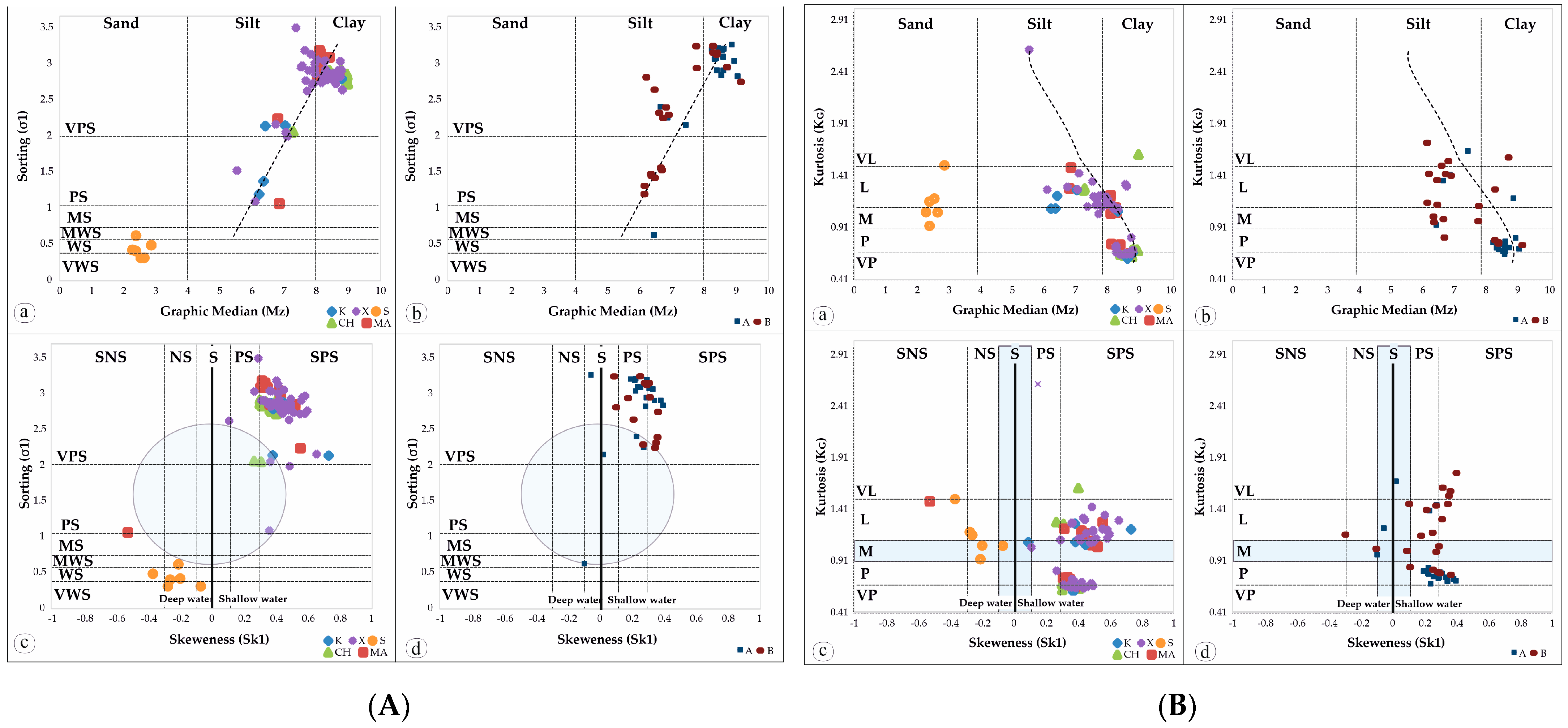 Geosciences 14 00048 g014