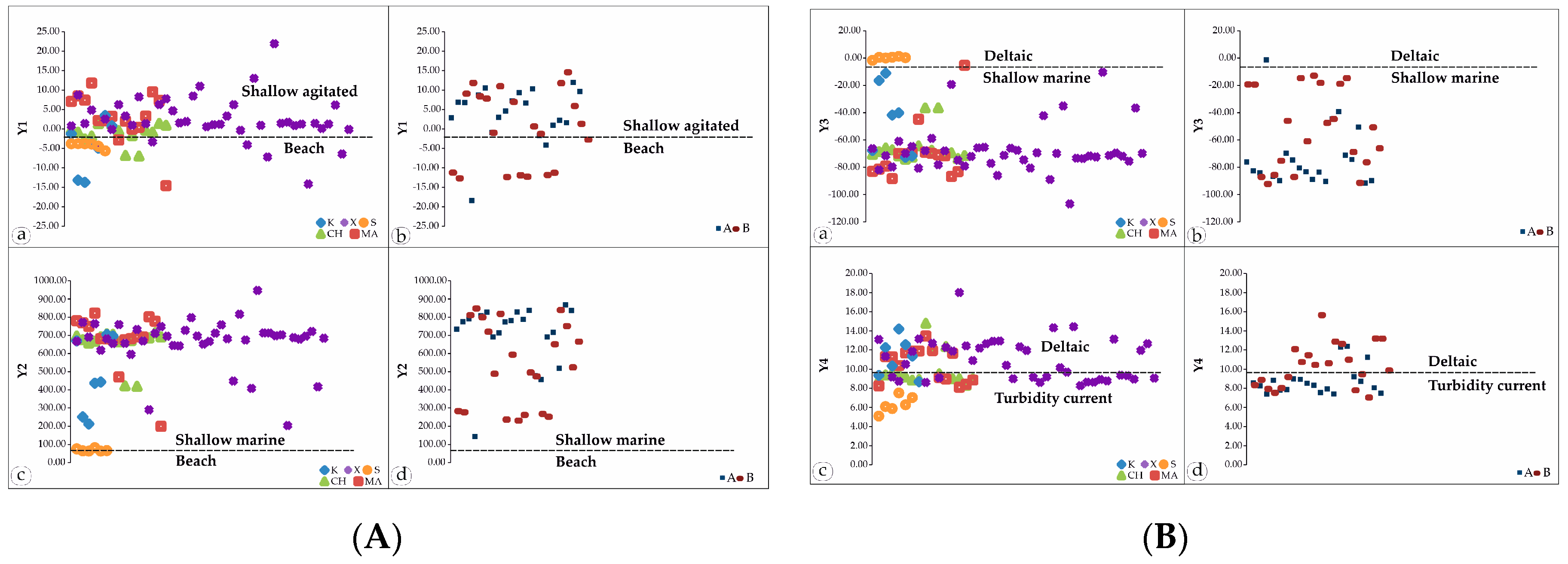 Geosciences 14 00048 g016