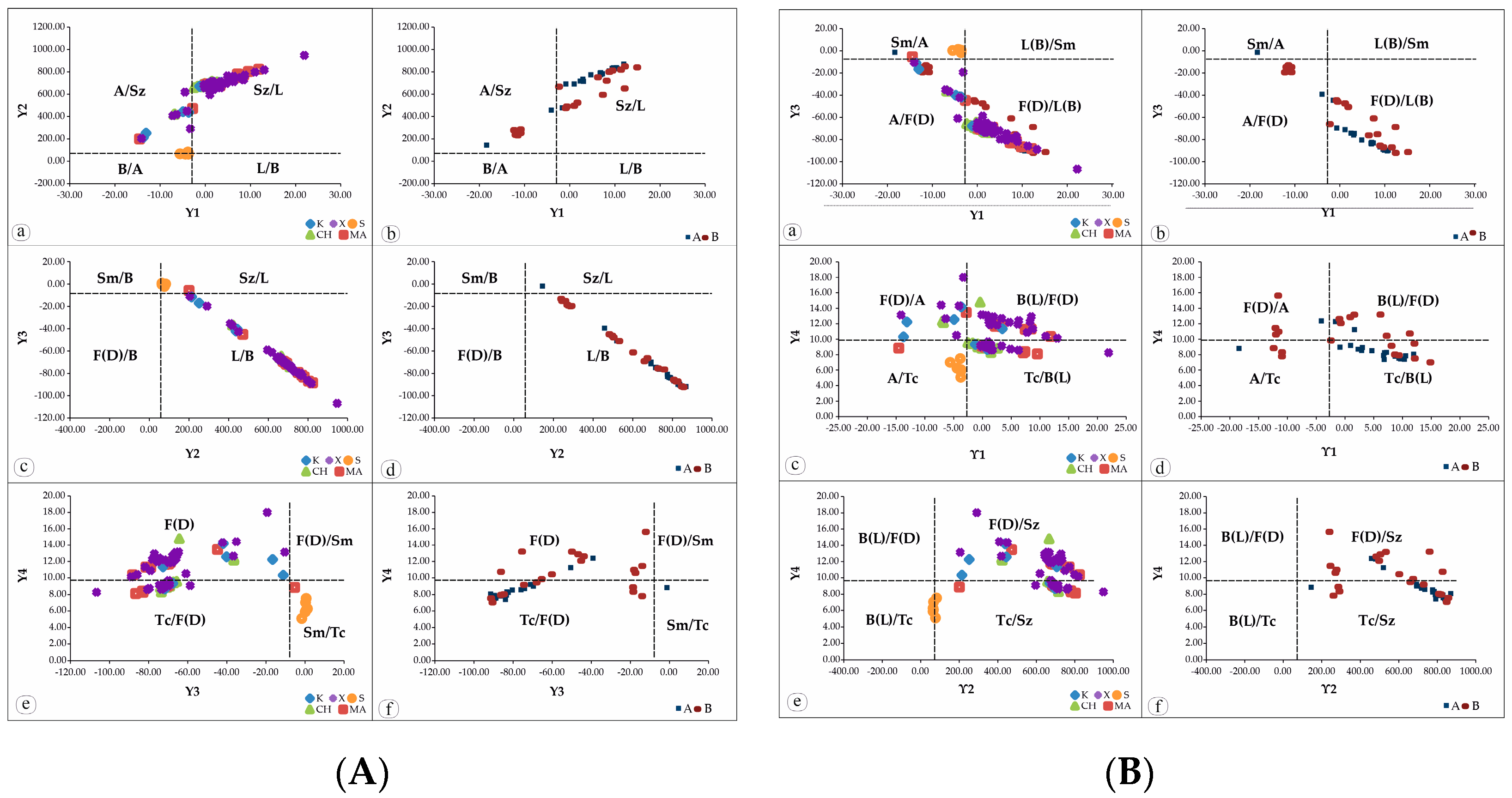 Geosciences 14 00048 g017