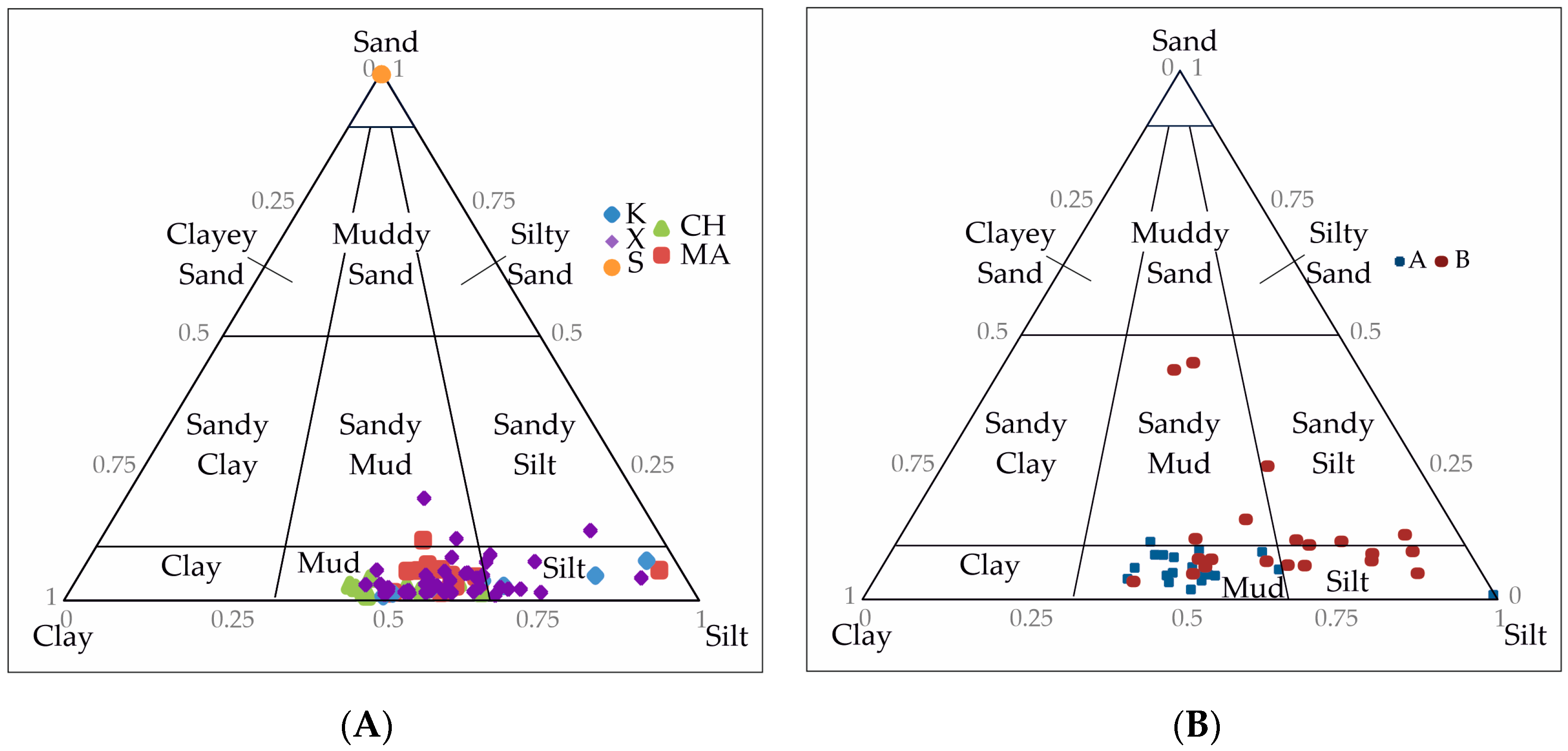 Geosciences 14 00048 g019