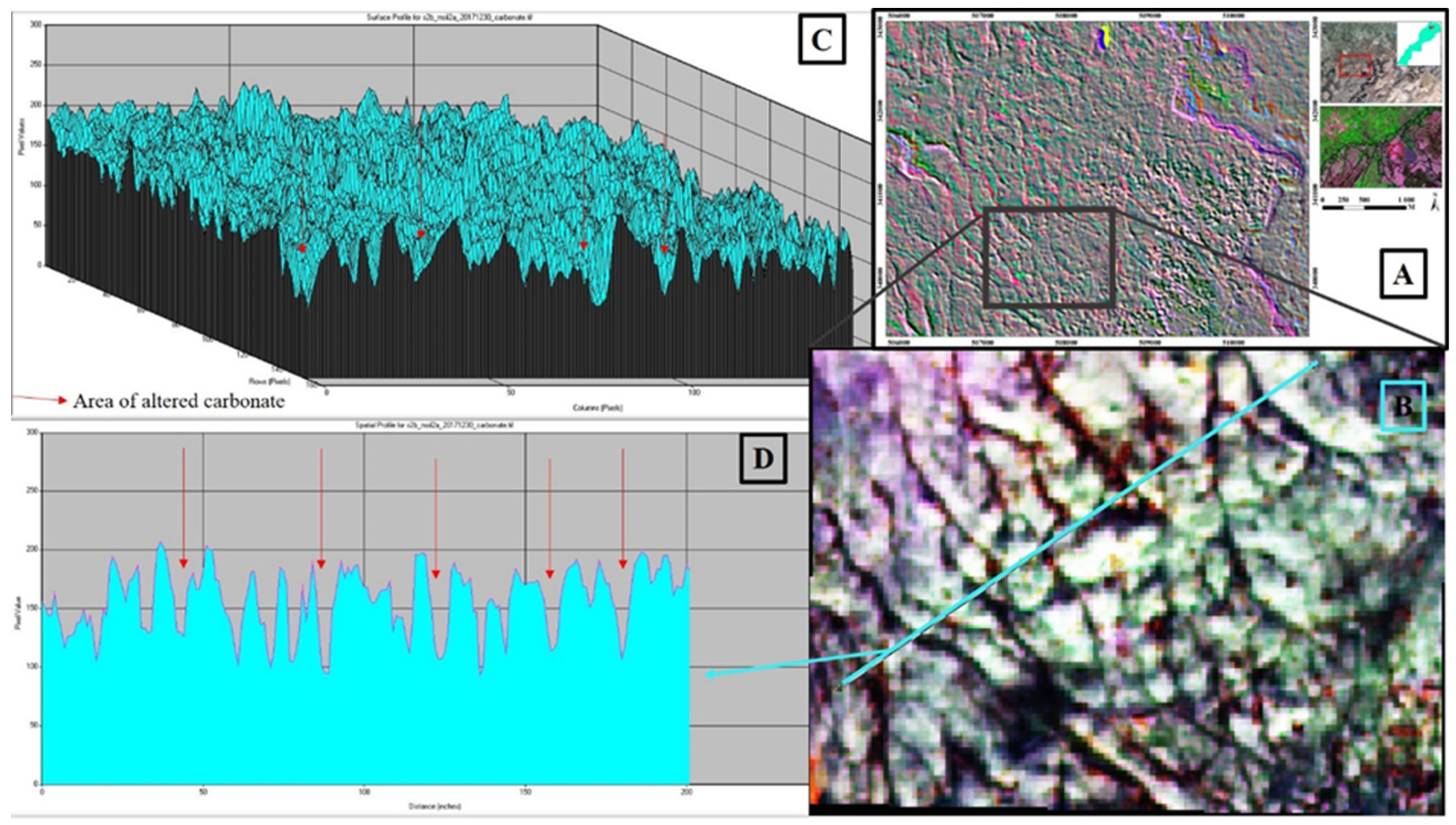 Geosciences 14 00051 g004 Geosciences 14 00051 g004