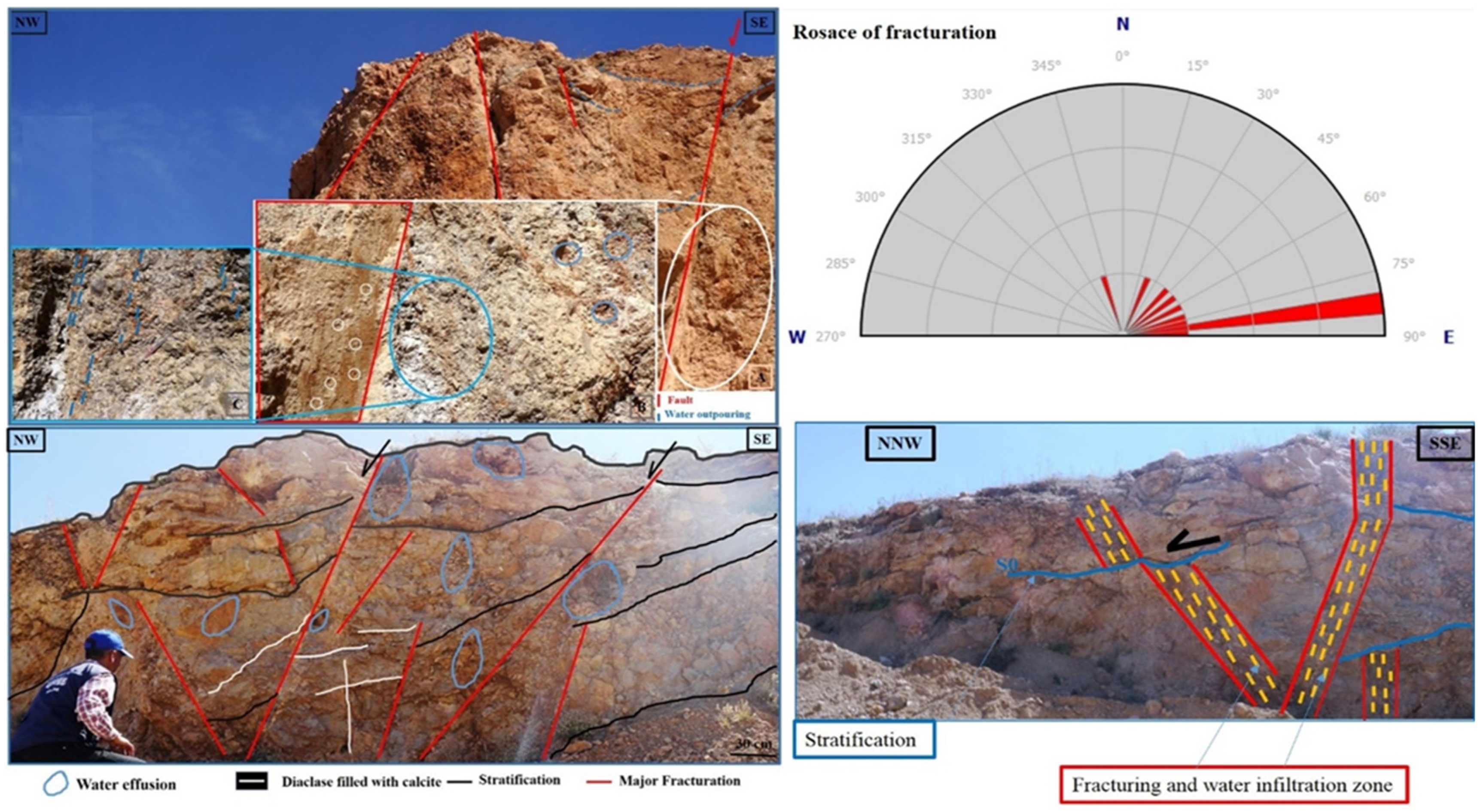 Geosciences 14 00051 g006 Geosciences 14 00051 g006