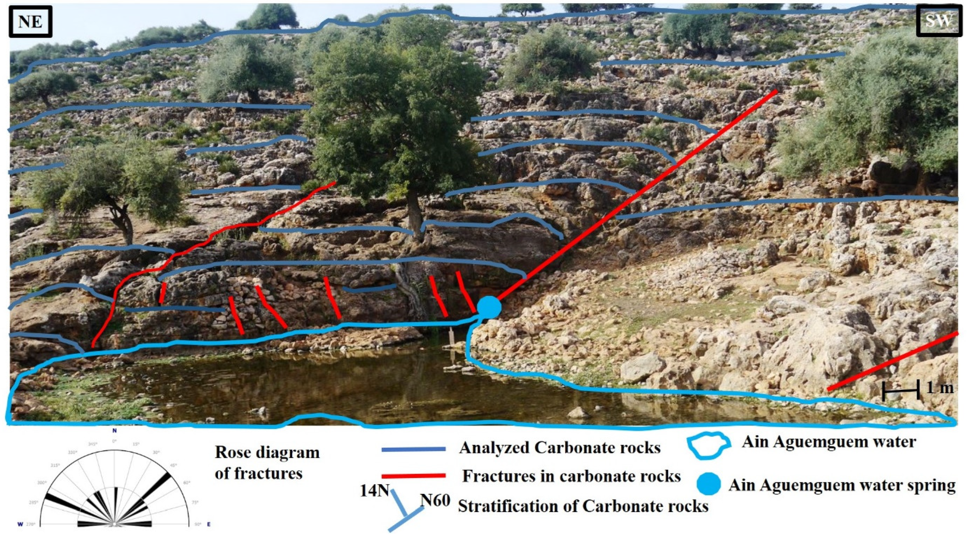 Geosciences 14 00051 g013 Geosciences 14 00051 g013