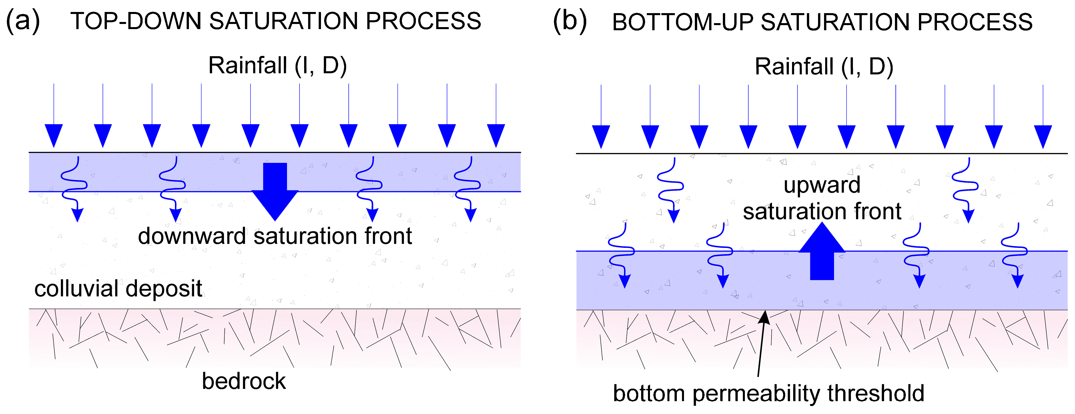 Geosciences 14 00053 g001