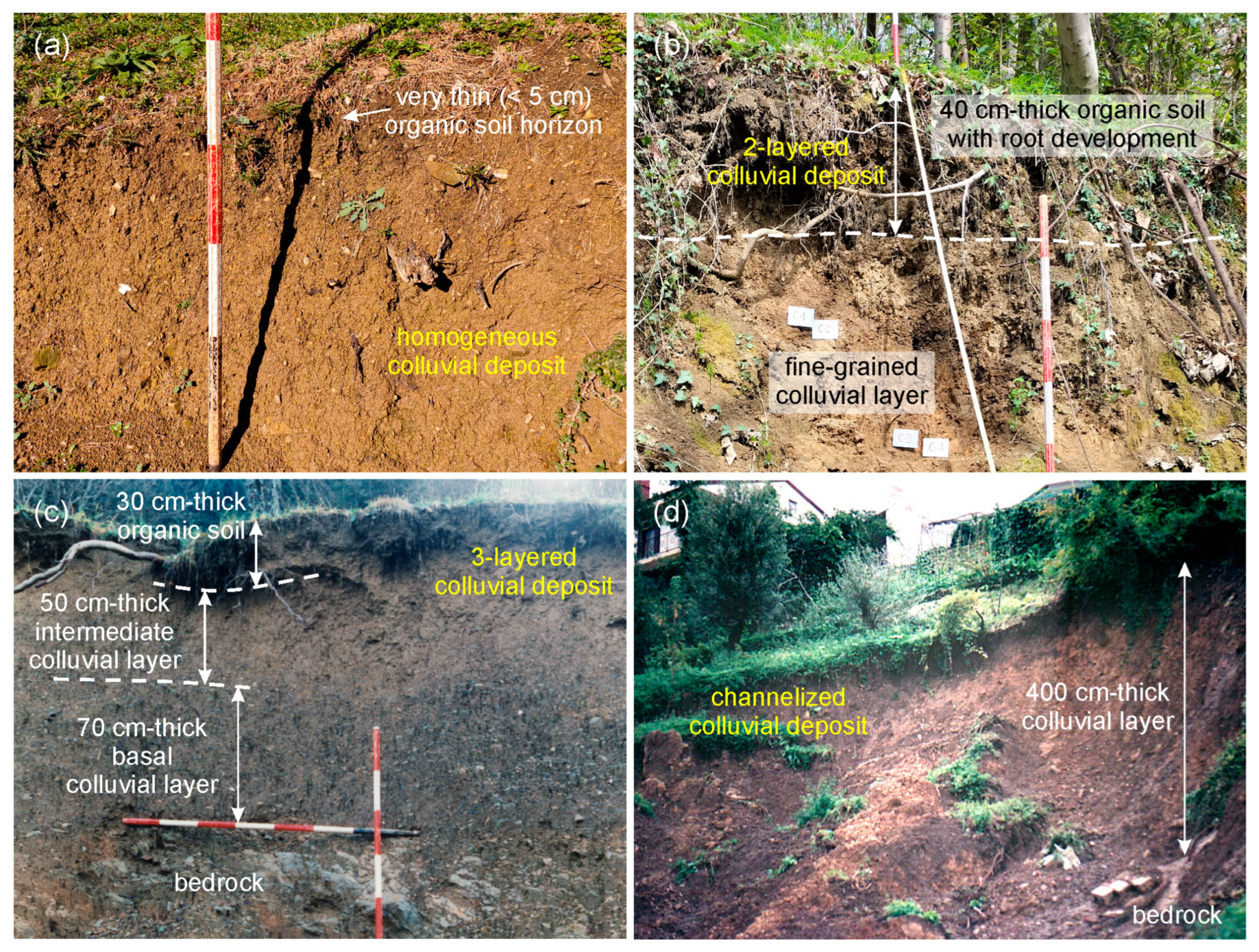 Geosciences 14 00053 g002