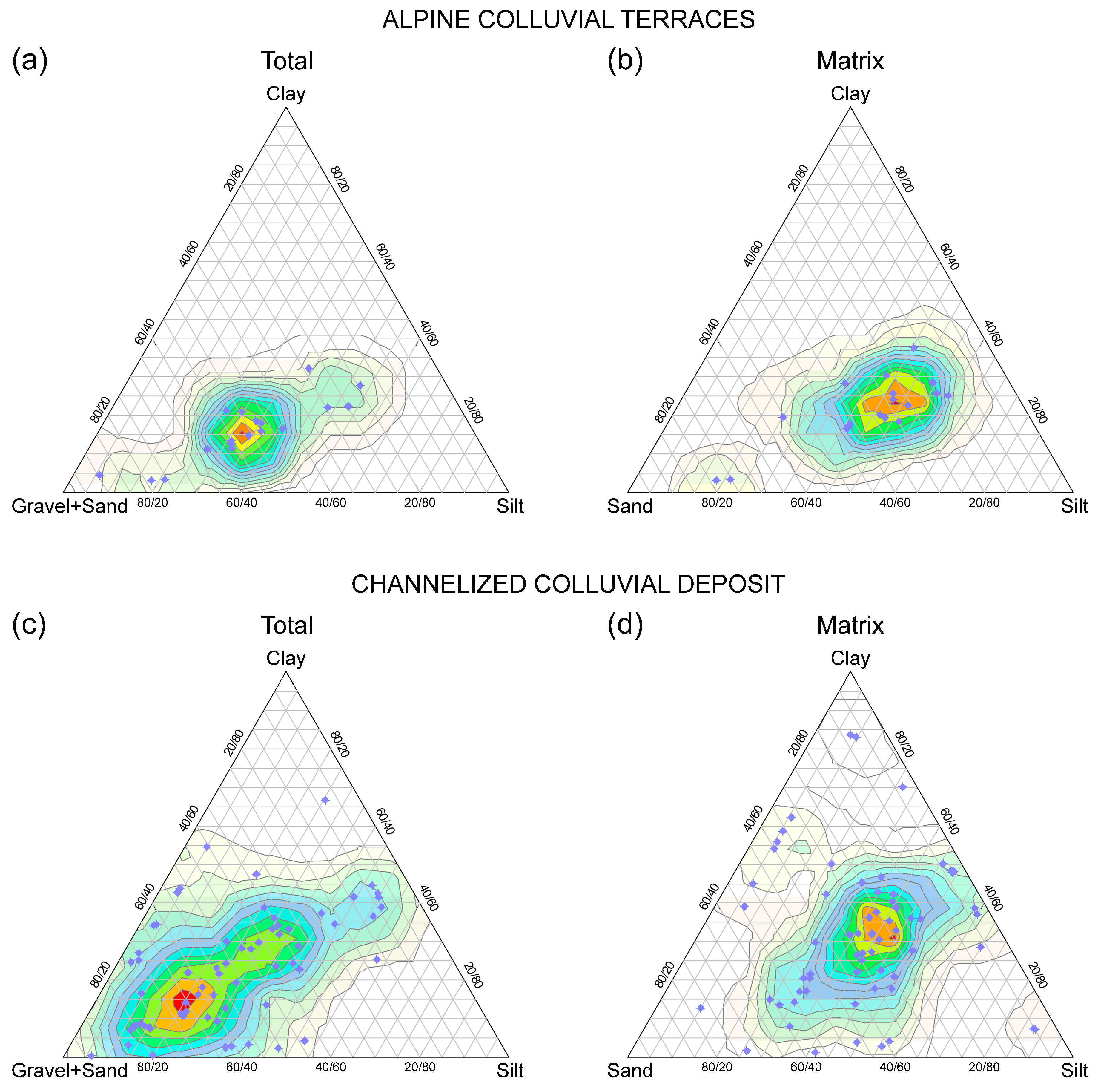 Geosciences 14 00053 g004