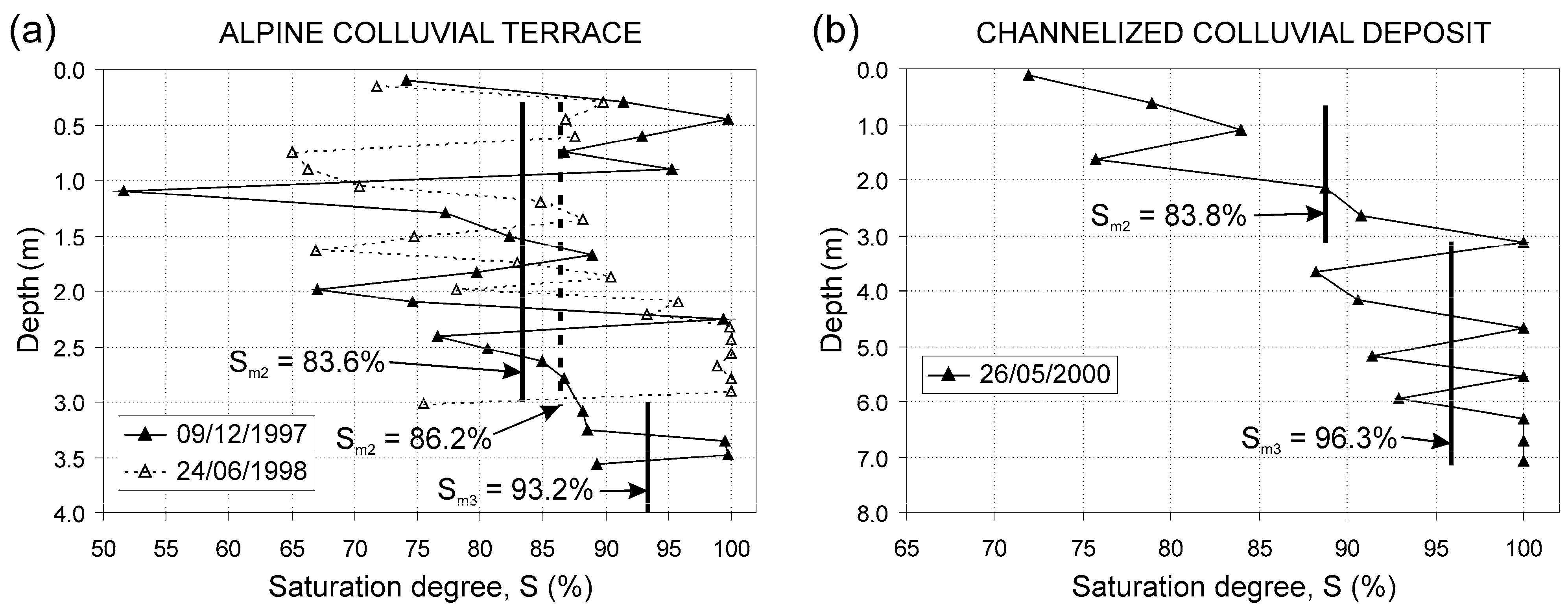 Geosciences 14 00053 g006