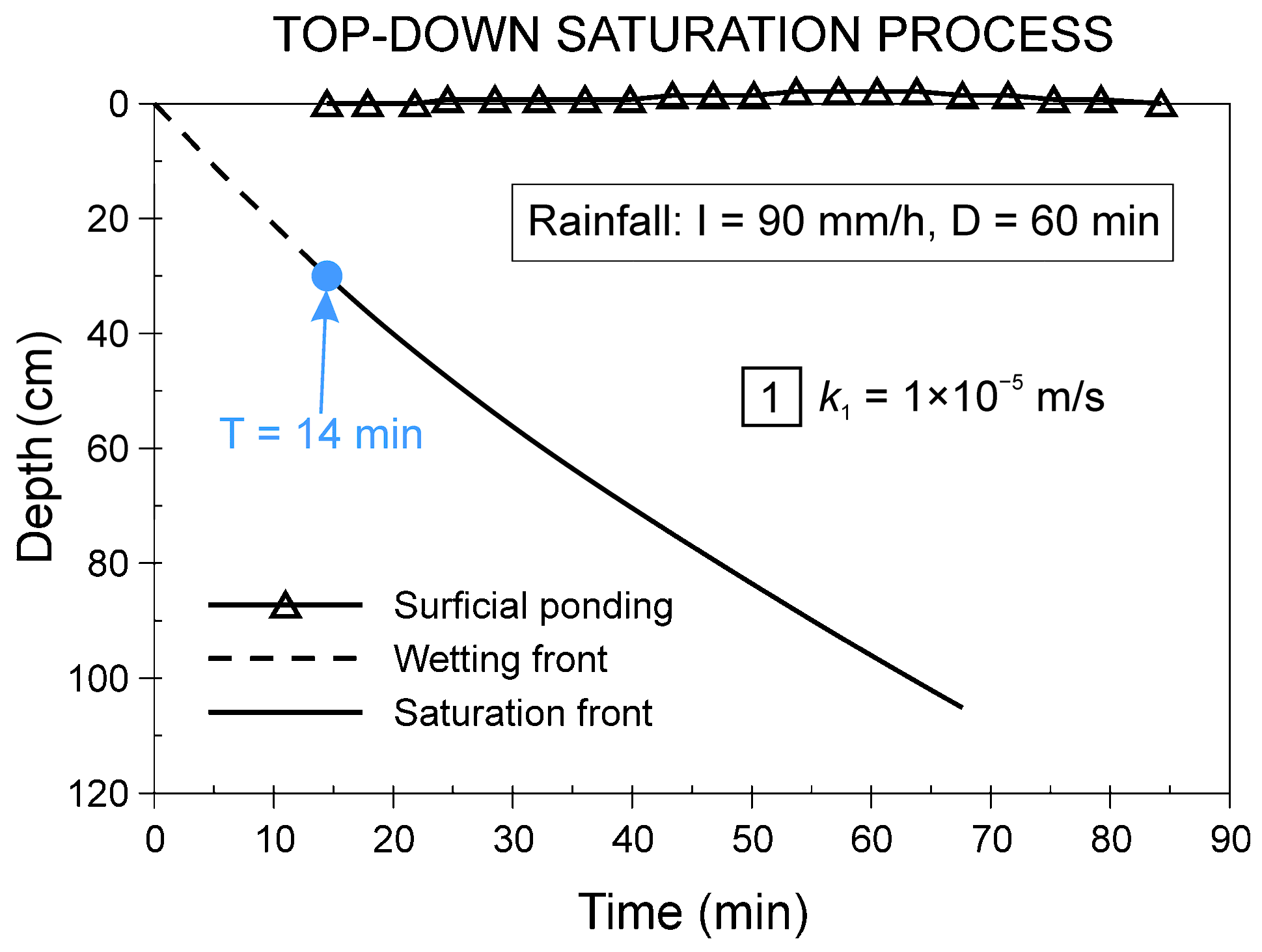 Geosciences 14 00053 g007