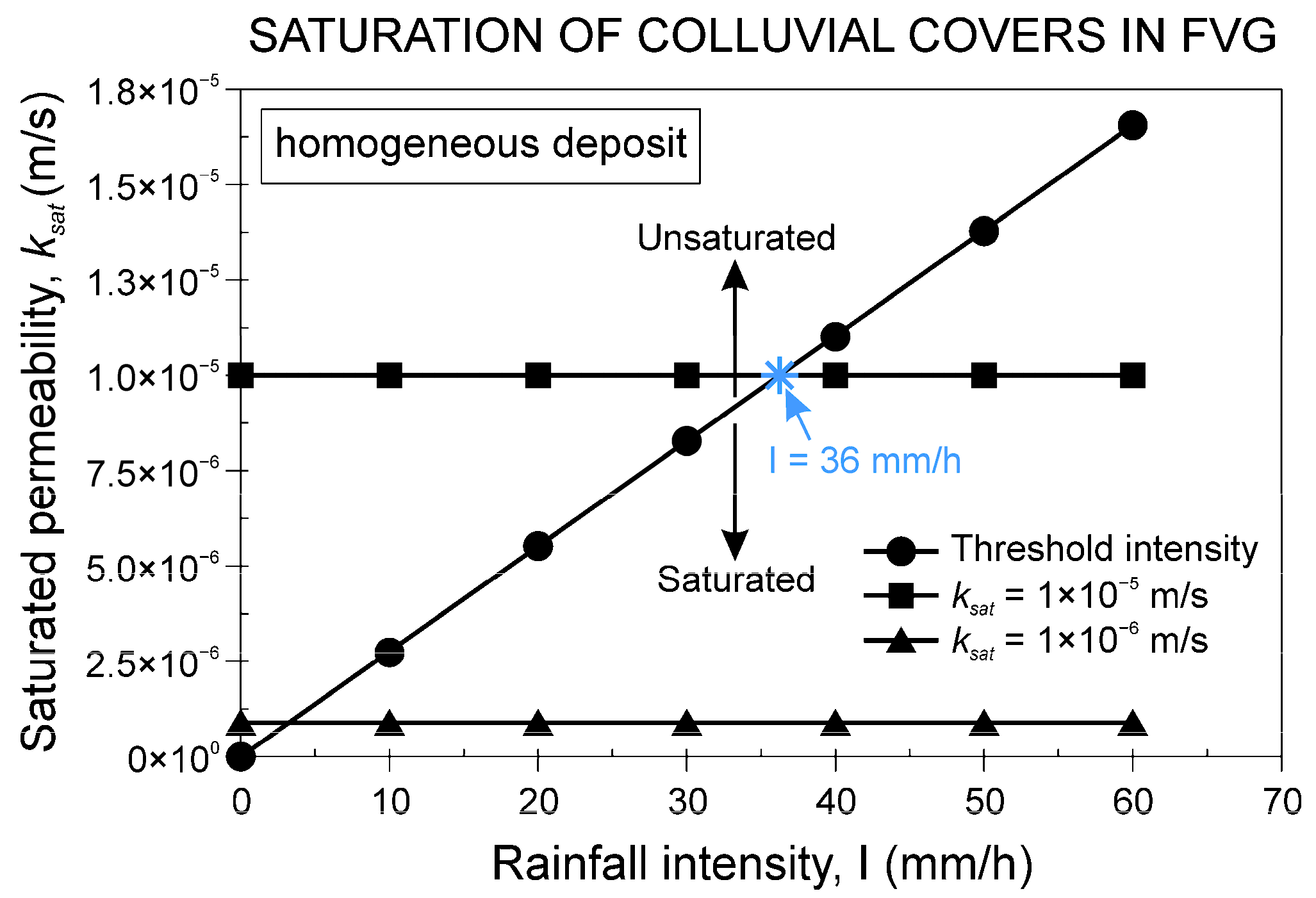 Geosciences 14 00053 g008