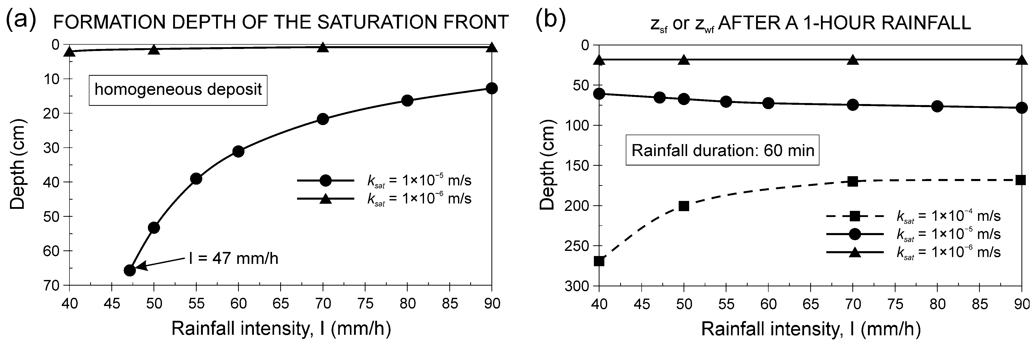 Geosciences 14 00053 g009
