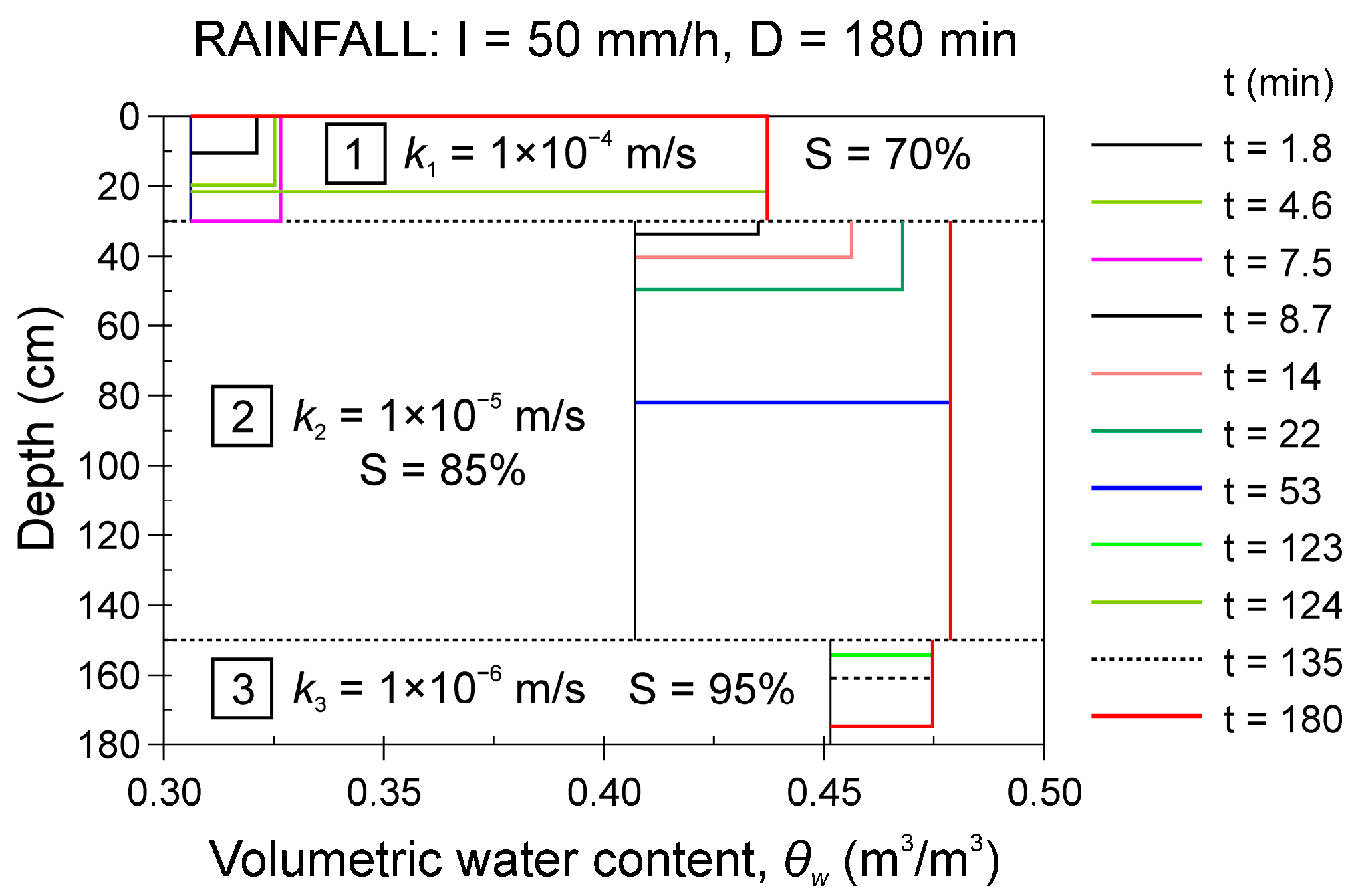 Geosciences 14 00053 g010