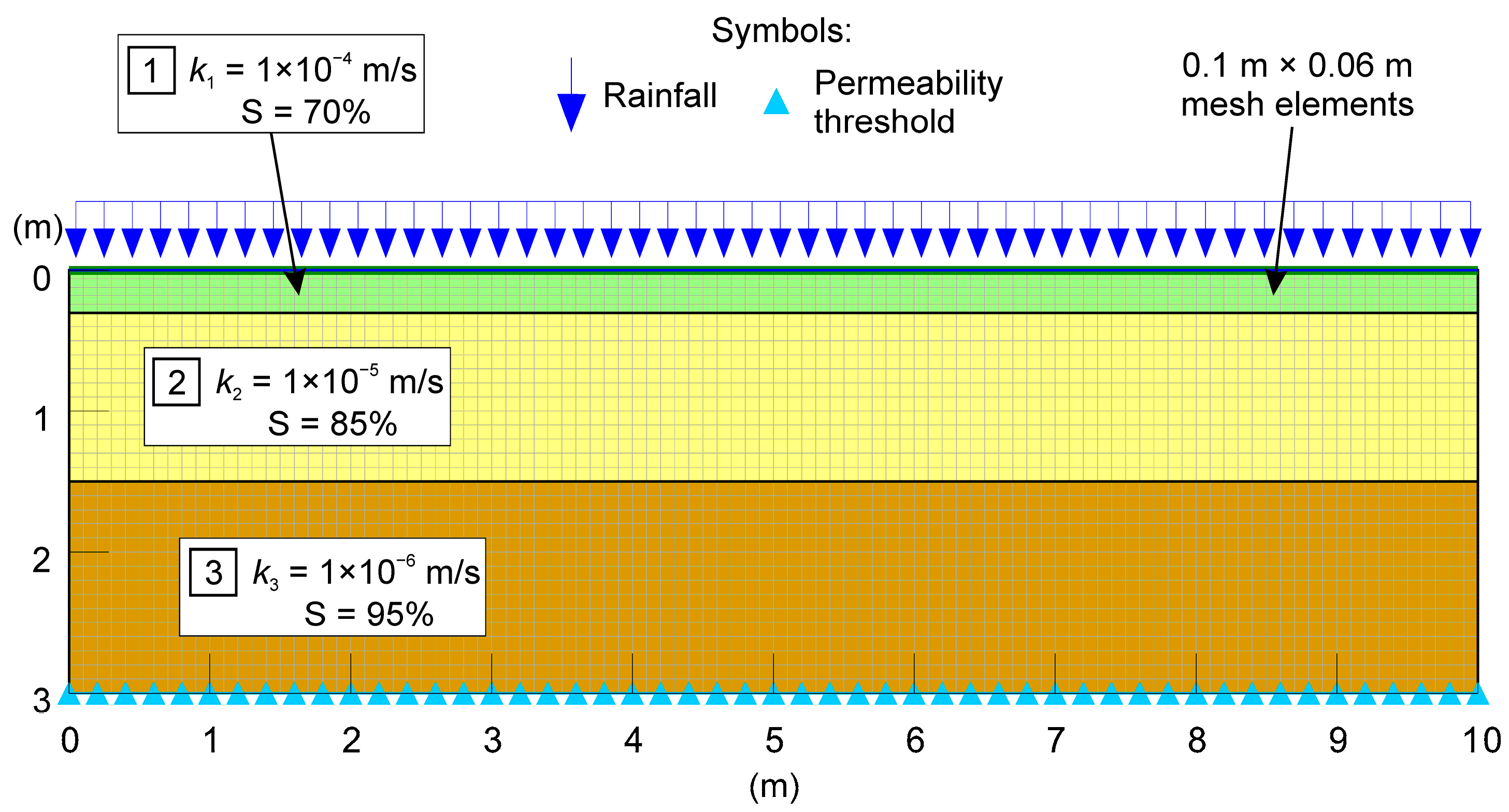 Geosciences 14 00053 g011