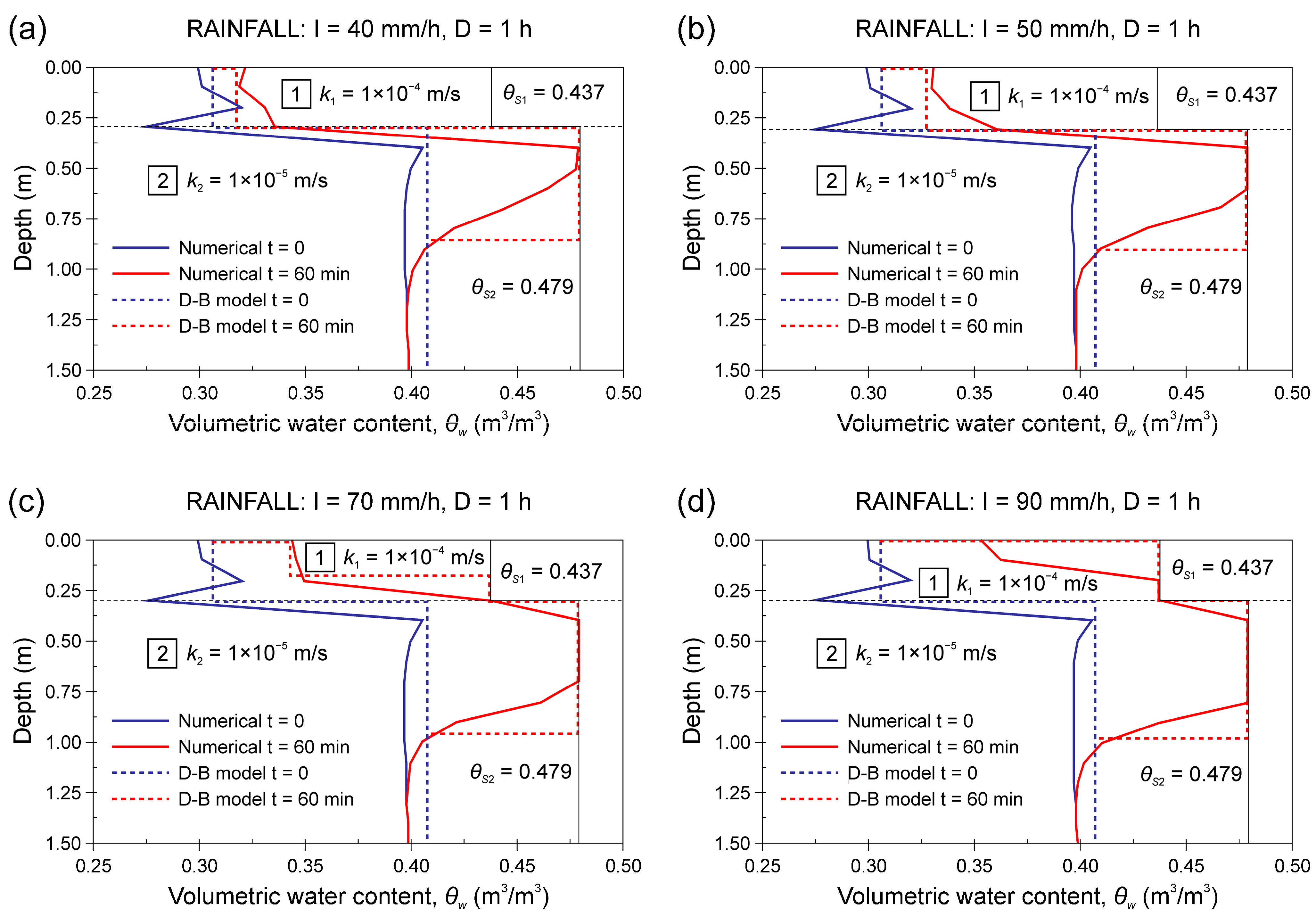 Geosciences 14 00053 g012