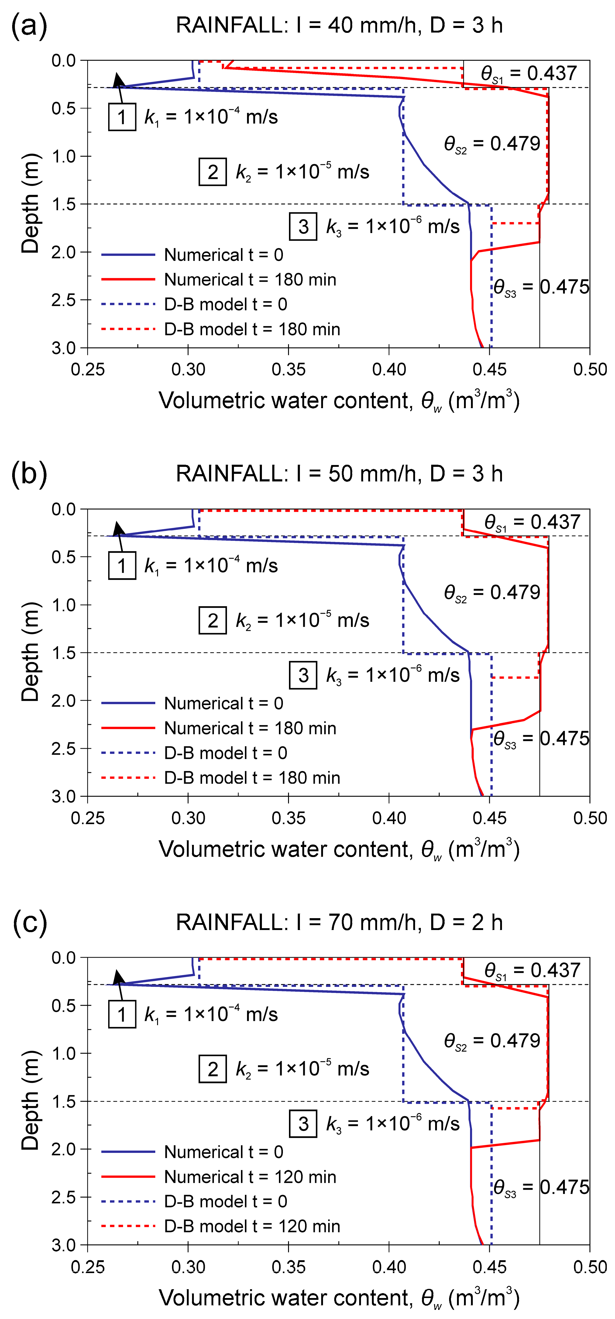 Geosciences 14 00053 g013