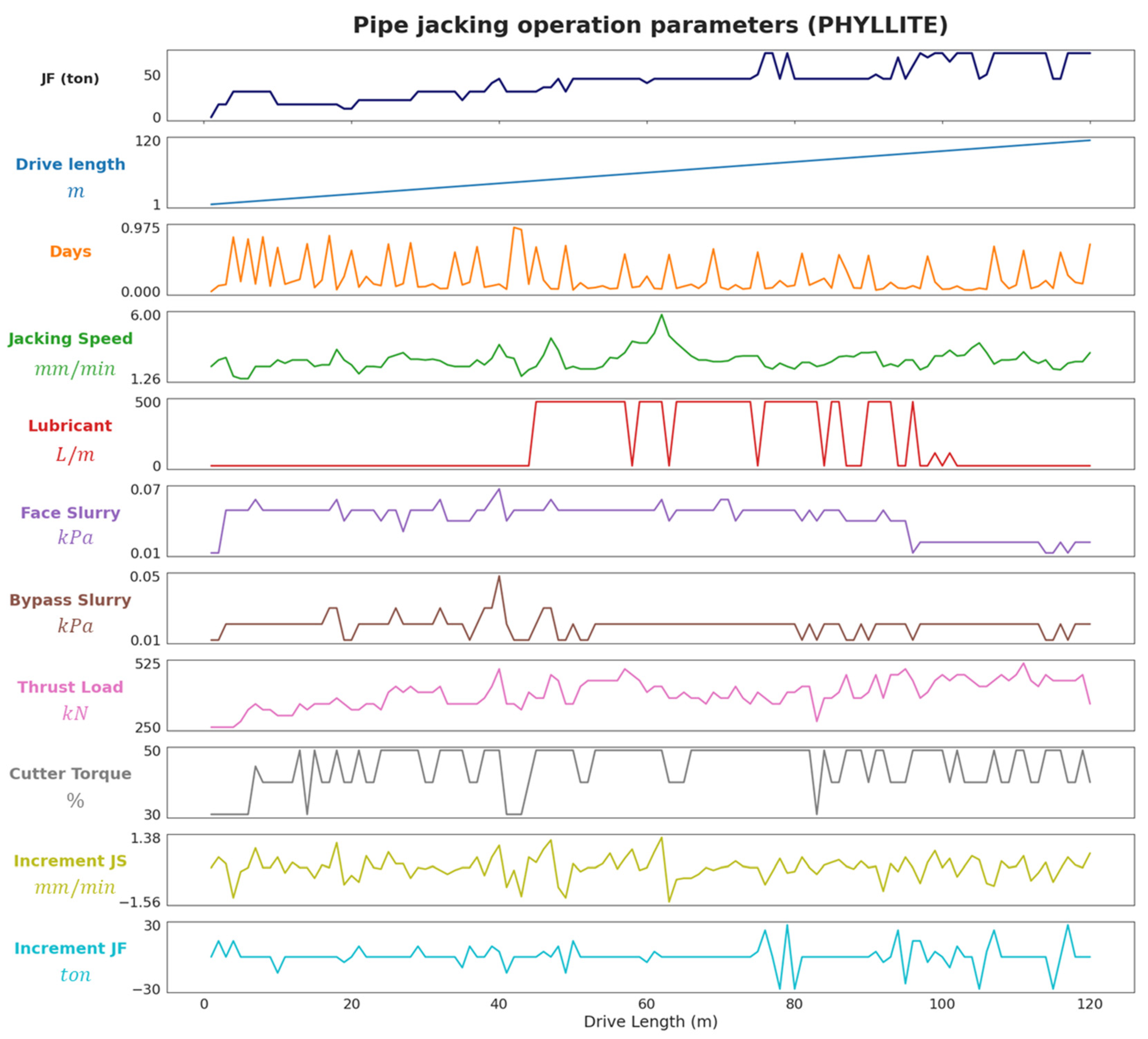 Geosciences 14 00055 g003
