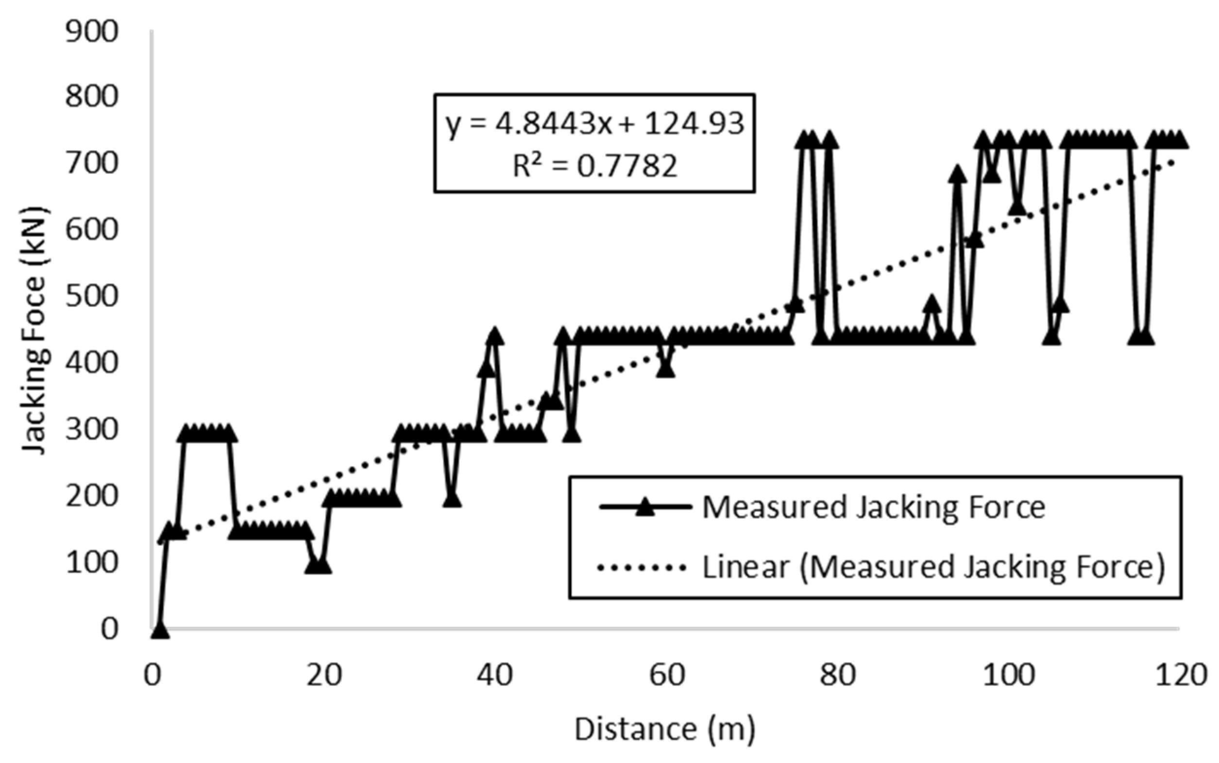 Geosciences 14 00055 g013