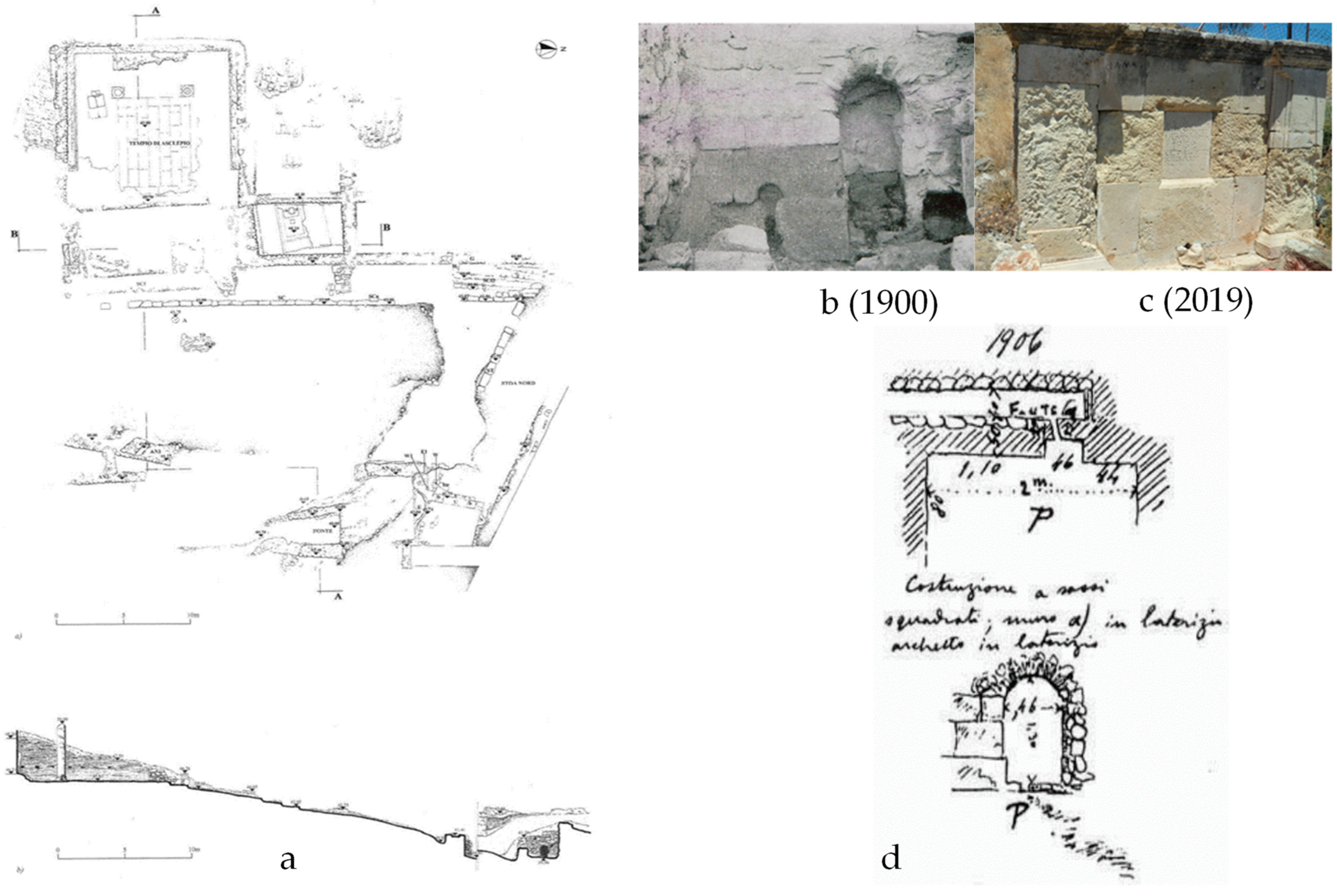 Geosciences 14 00056 g008