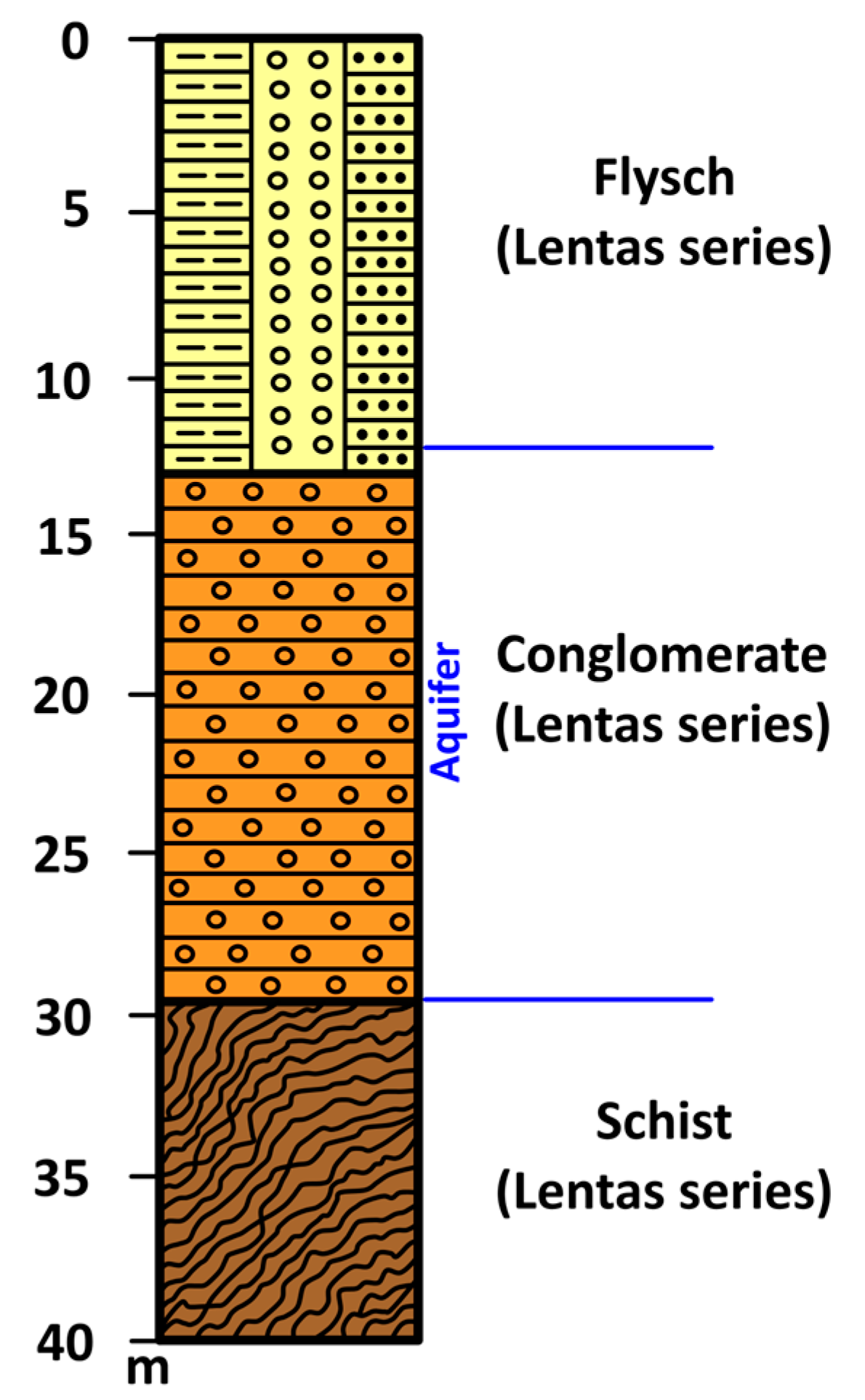 Geosciences 14 00056 g010
