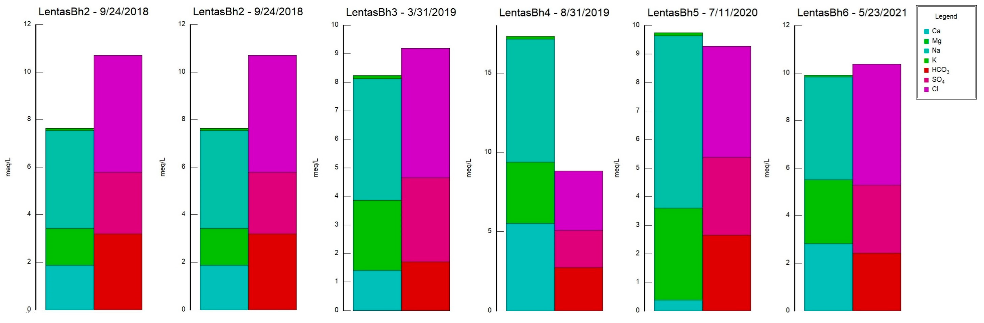 Geosciences 14 00056 g012