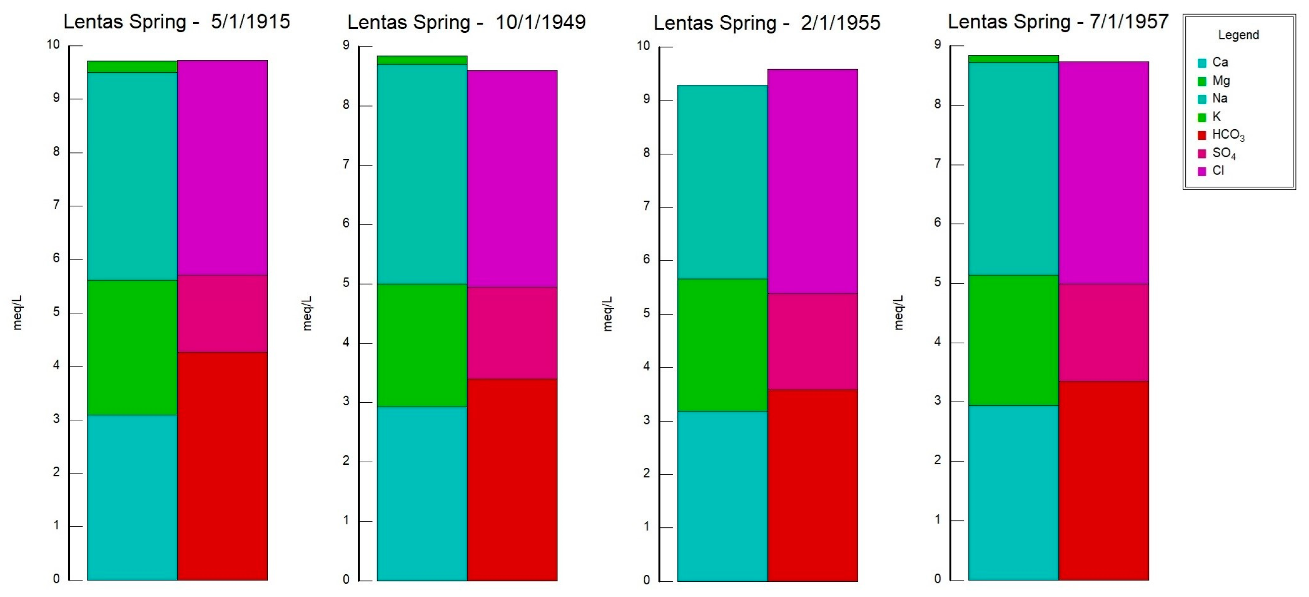 Geosciences 14 00056 g013