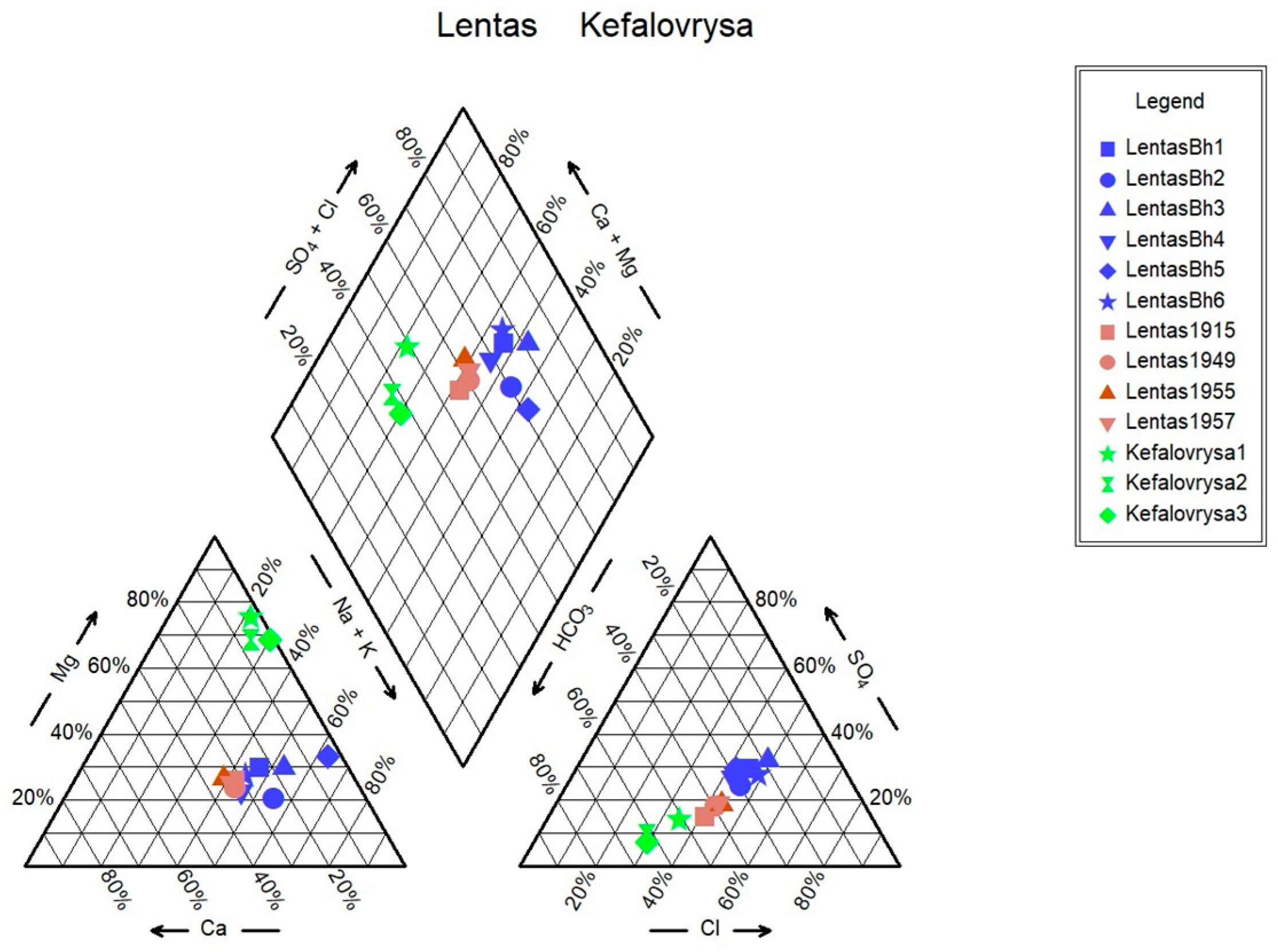 Geosciences 14 00056 g014