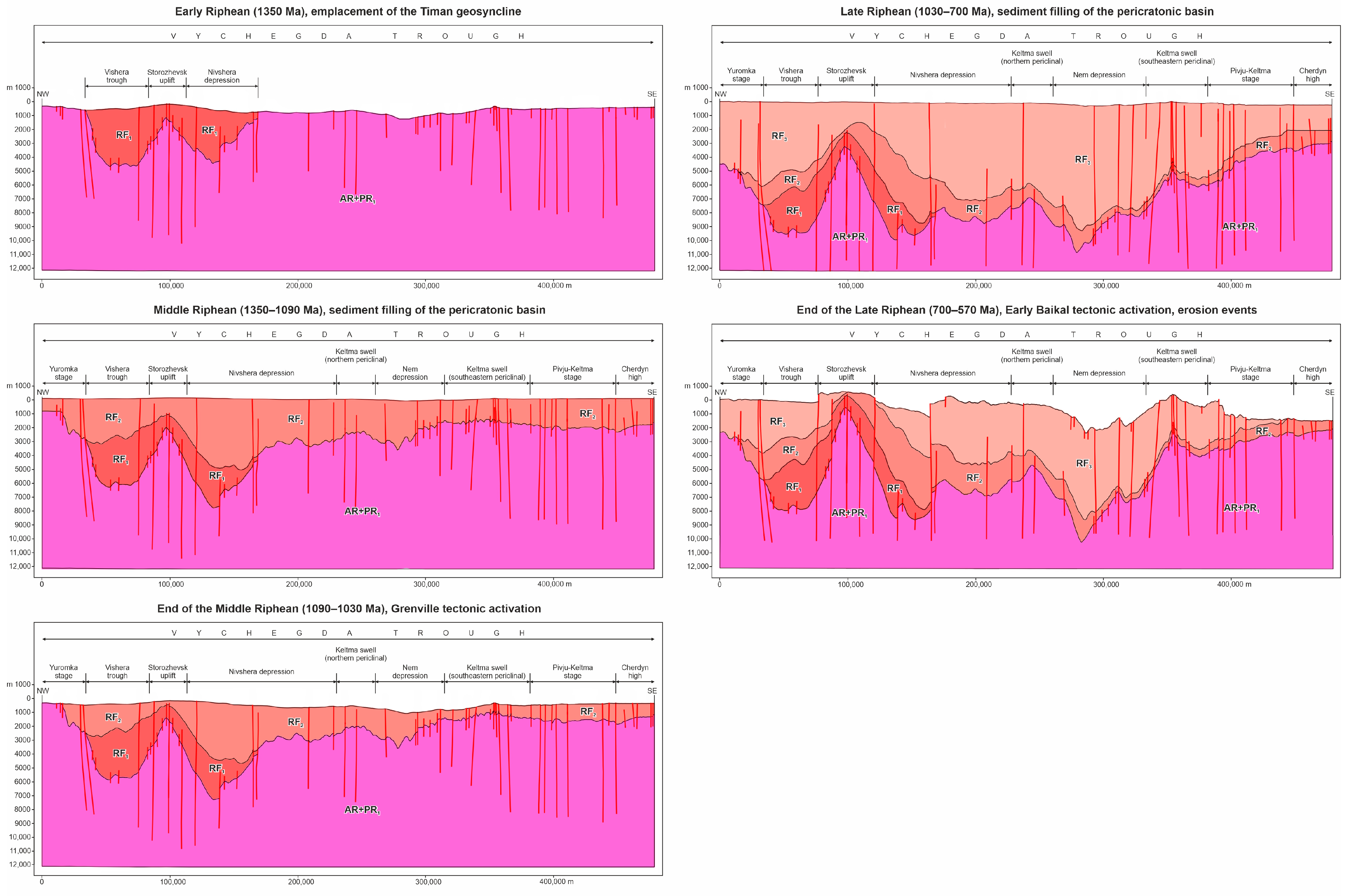 Geosciences 14 00057 g006