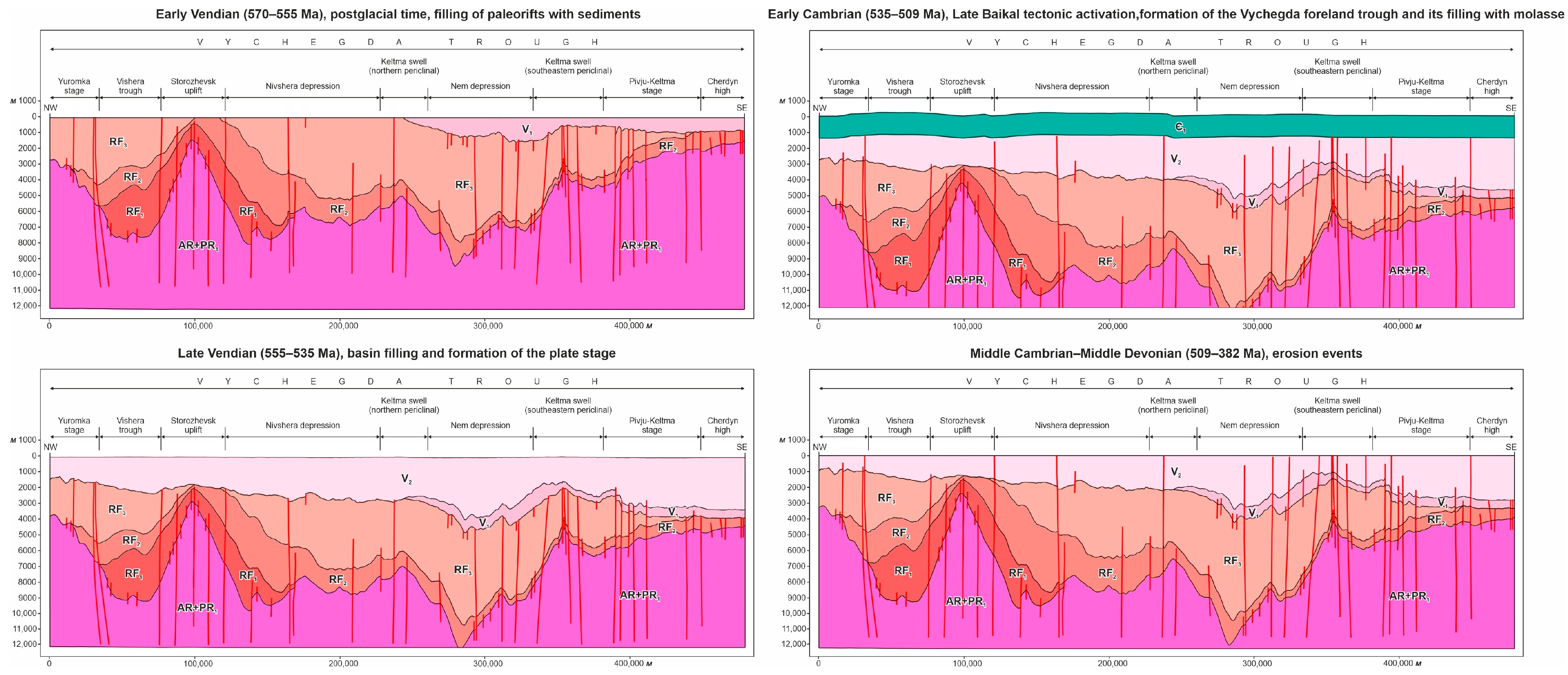 Geosciences 14 00057 g008