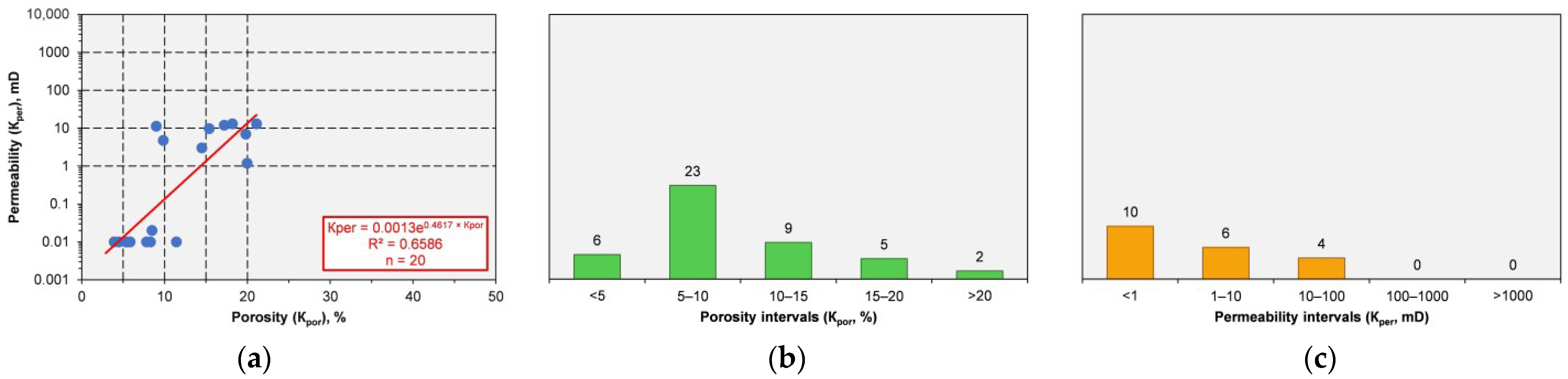 Geosciences 14 00057 g015