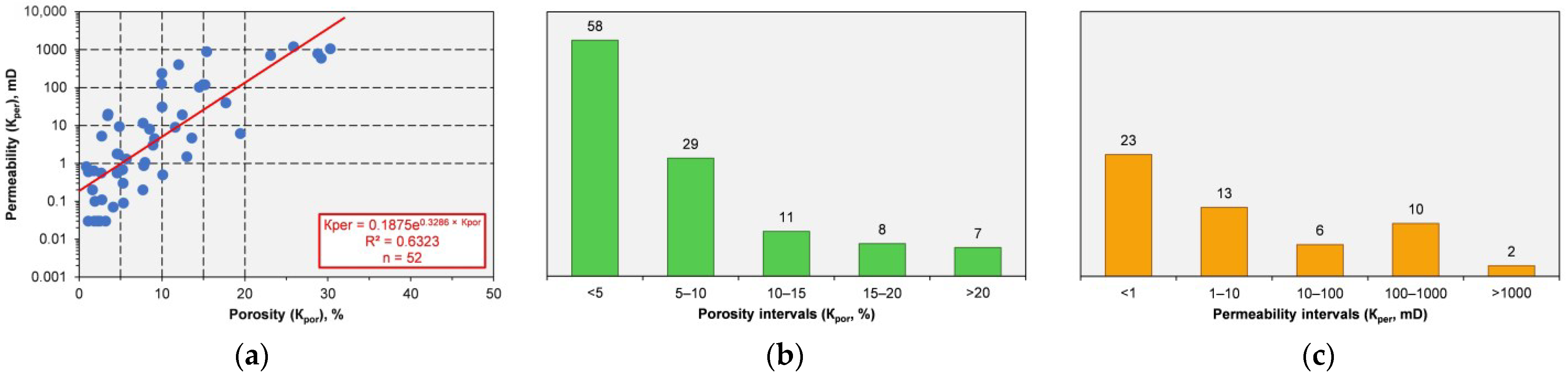 Geosciences 14 00057 g016