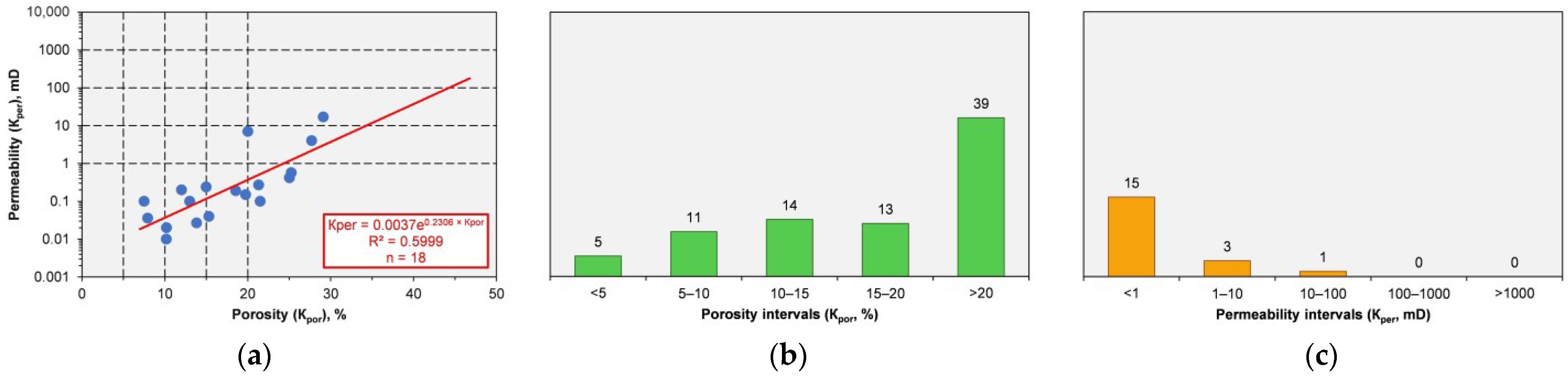 Geosciences 14 00057 g021