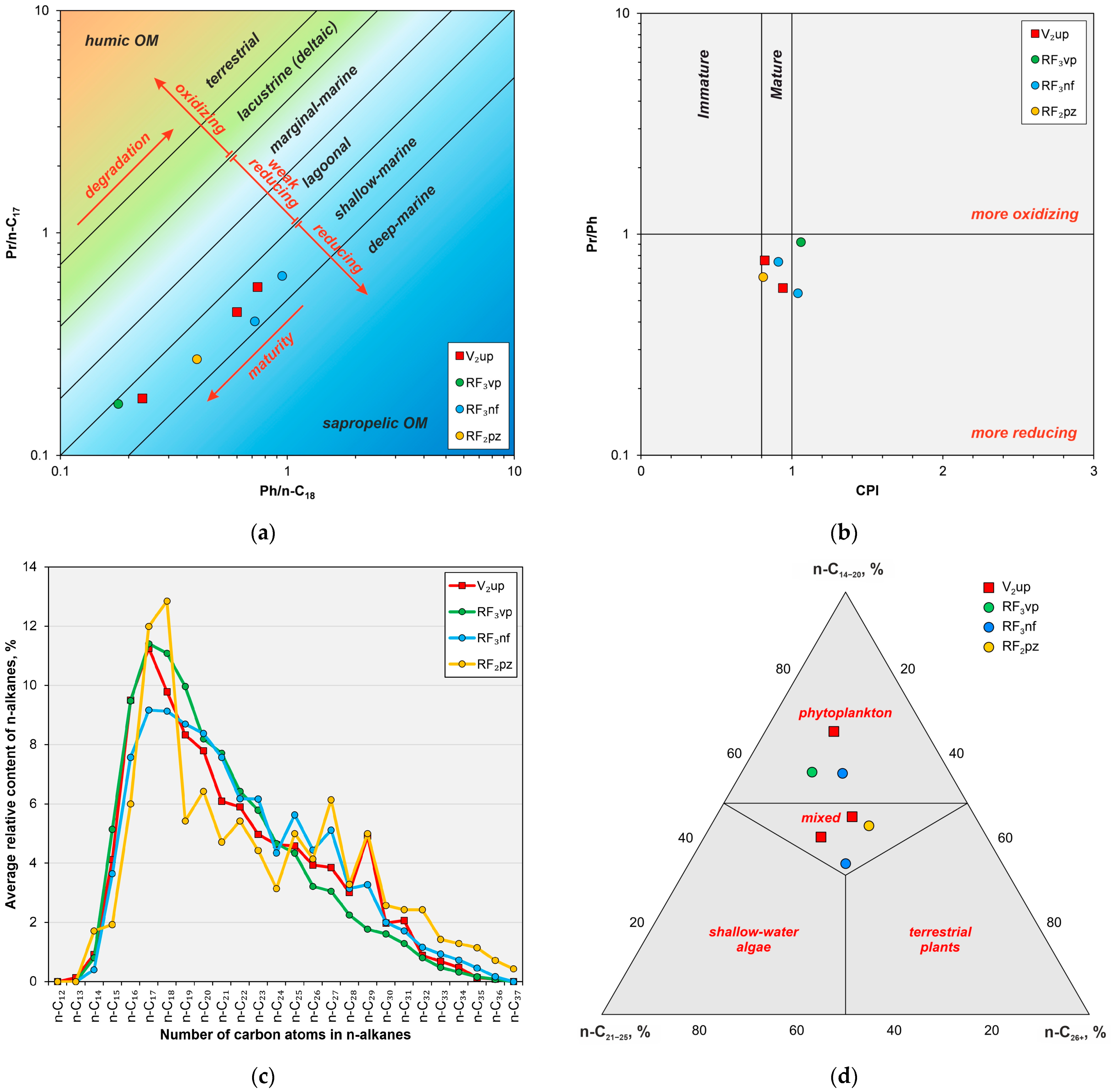Geosciences 14 00057 g024