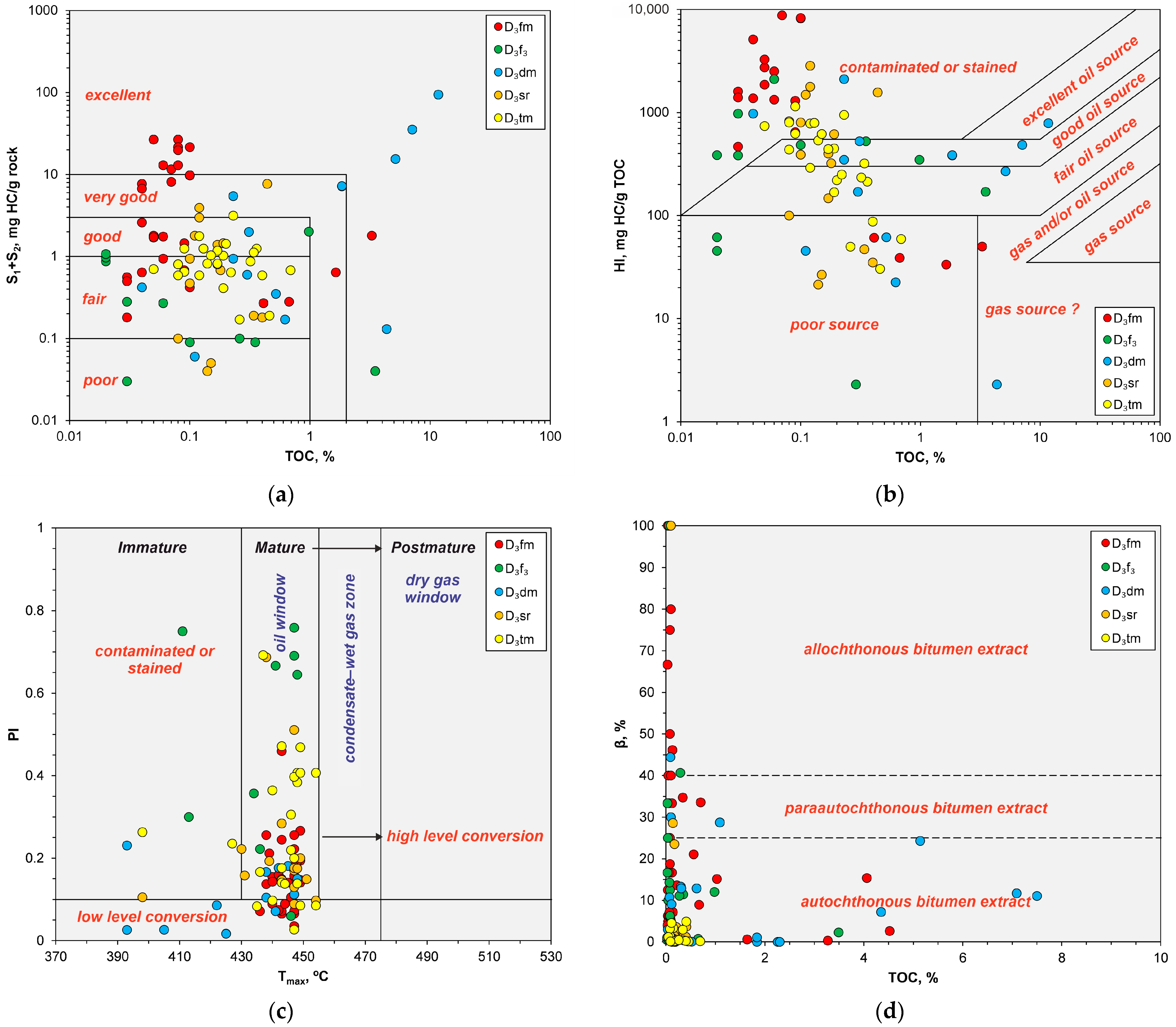 Geosciences 14 00057 g025