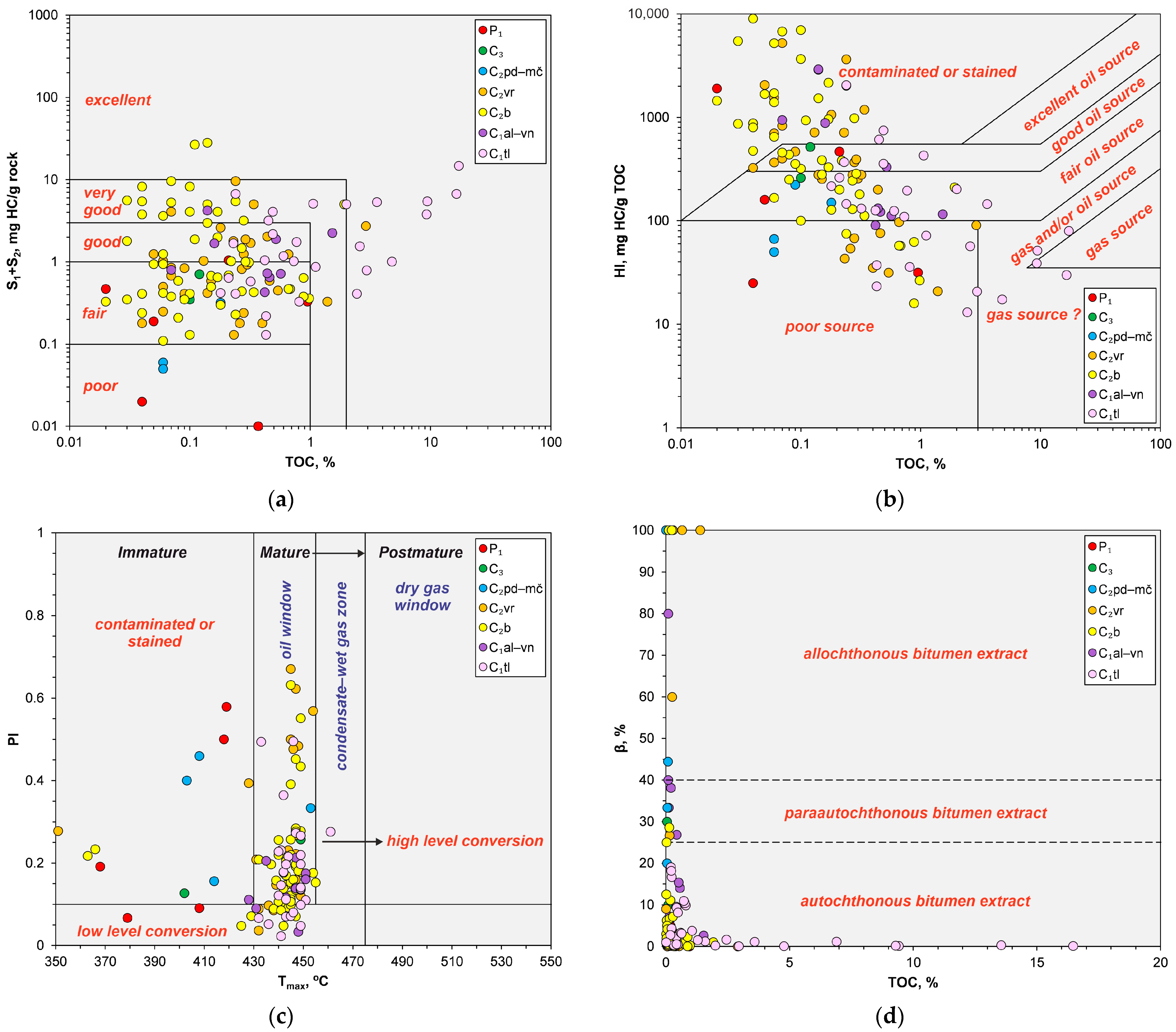 Geosciences 14 00057 g026
